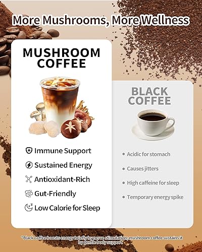 Miniatura 4 de Café de hongos, café instantáneo orgánico con 6 hongos adaptogénicos (melena de león, reishi, cordyceps y más), aumenta la energía, la concentración