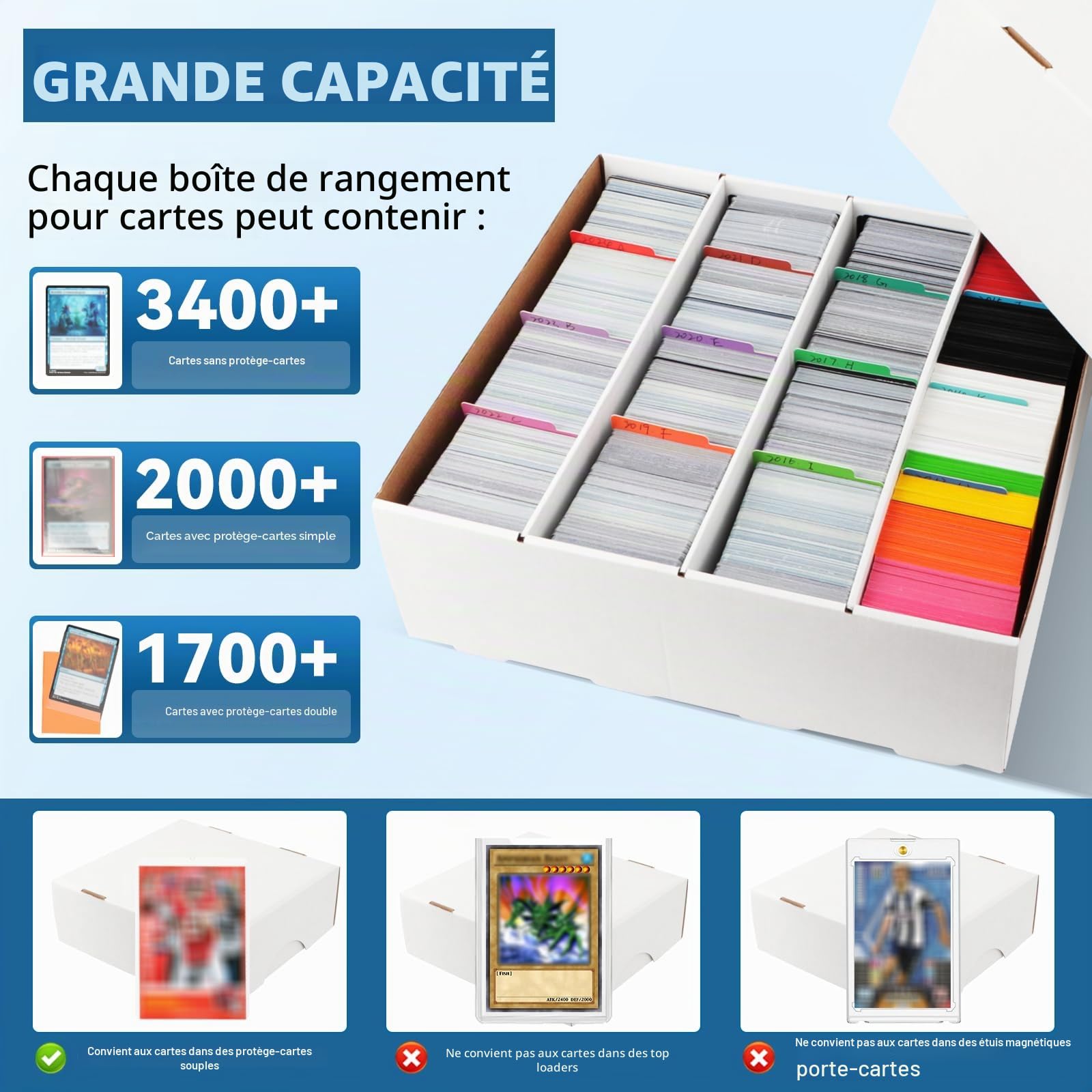 AOBOPLE 4 Rangées Boîte de Rangement de Cartes,Pour 13760+ Boîte de Rangement Pour Cartes à Collectionner Avec 48 Séparateurs Colorés et Rubans,Boîte de Rangement Pour Carte de TCG.