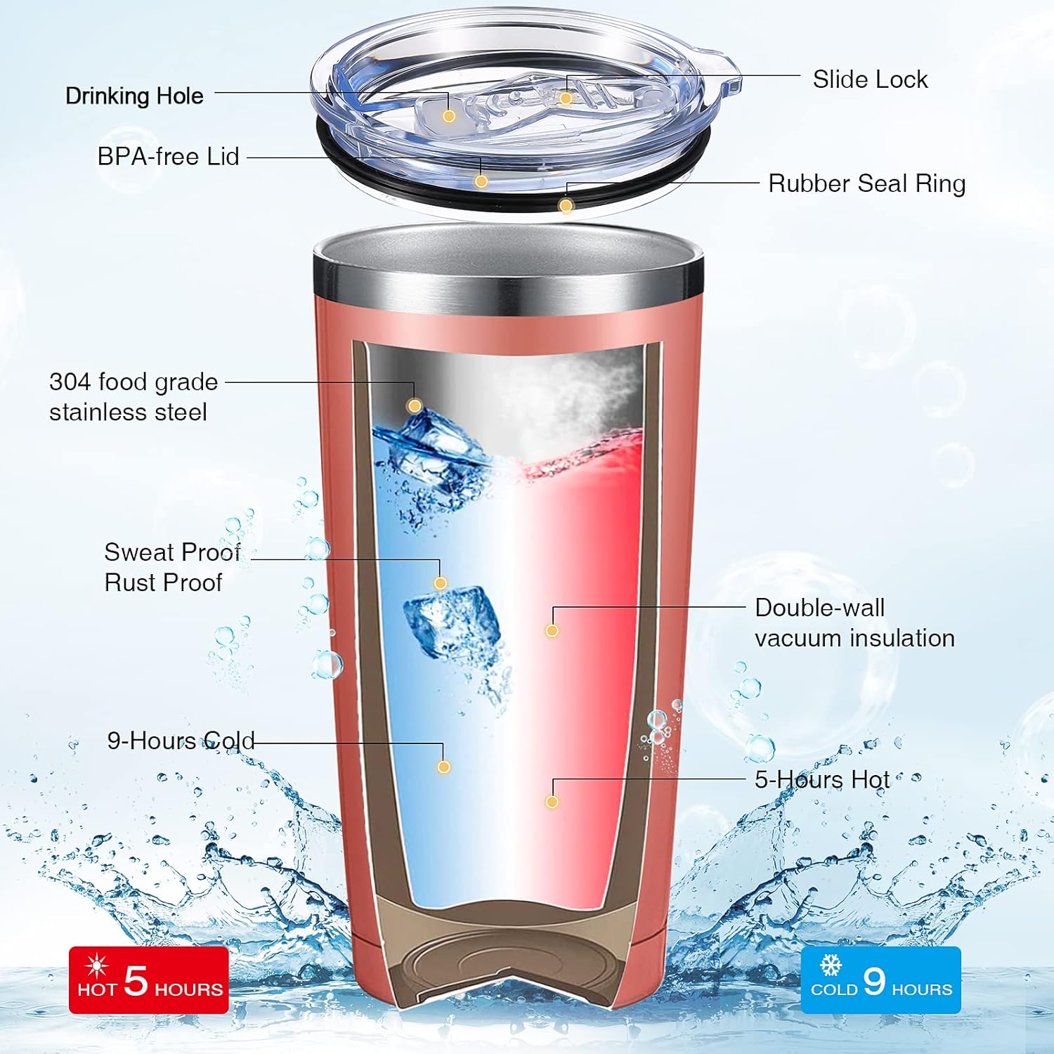 Yinder Valentines Gifts for Teachers Tumbler Set 4pcs Stainless Steel Tumblers with Keychains 12oz Insulated Mugs for Teachers Appreciation Presents Thank You Gifts Bulk Teacher Supplies(Apple) - Image 7