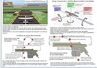 Vista 2 de FTS FAA PRIVATE PILOT TRAINING STUDY GUIDE POSTER (Poster, Size 27 x 19 In)