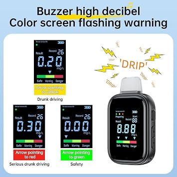 Breathalyzer High-Sensitivity Device, Portable Monitor, LCD Screen | Rechargeable BAC Analyzer, Precision Testing System for Personal and in-Car Safety Use with Multiple Mouthpieces