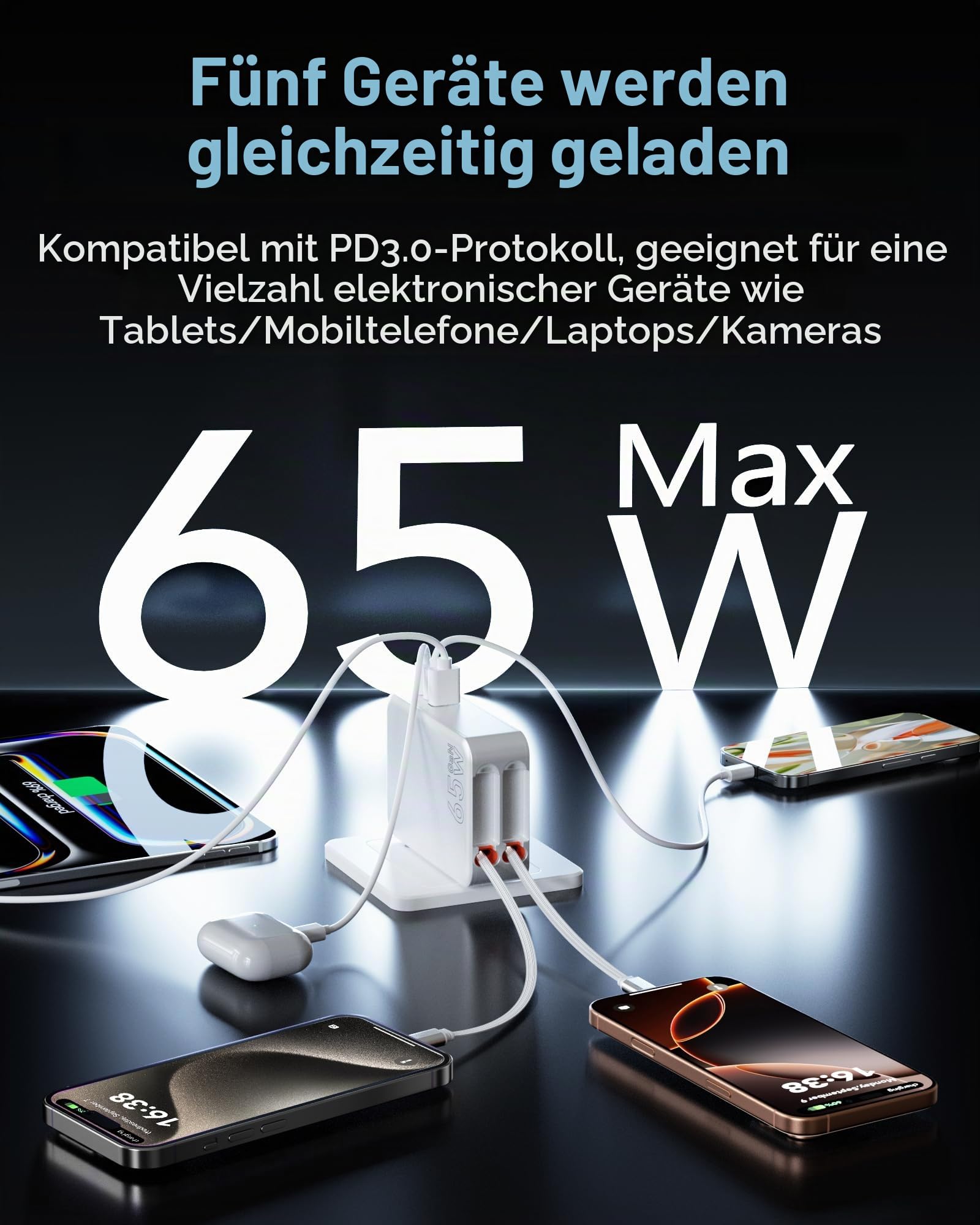 SPGUARD 5-in-1 Einziehbares Ladegerät 65W mit 2 Ausziehbares Kabel 120CM