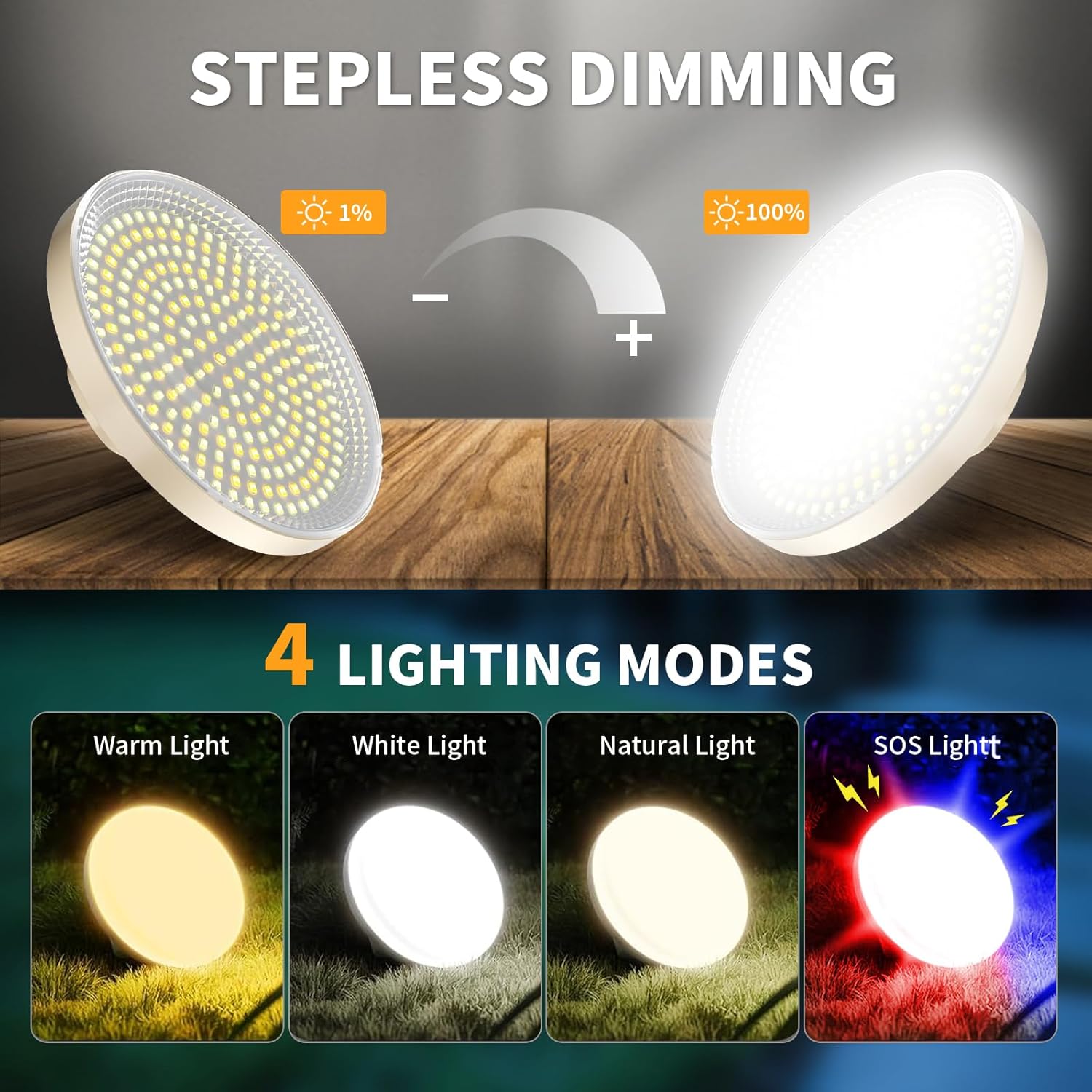 5000LM Flashlight Portable LED Camping Lantern Rechargeable Light 30W with Magnet , IPX4 Waterproof Tent Lights Power Failure Emergency Survival Kits Snowstorm