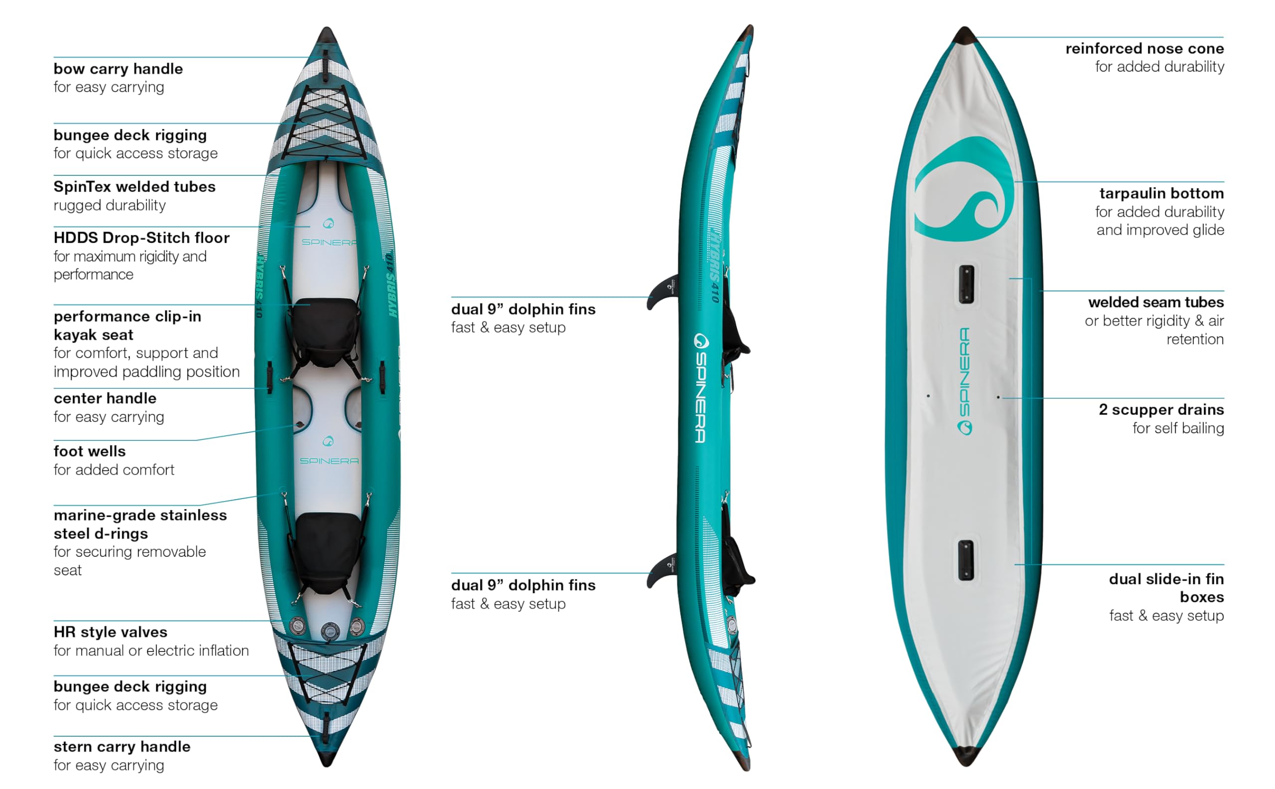 SPINERA HYBRIS 475 Kayak 2025 Teal/White/Grey