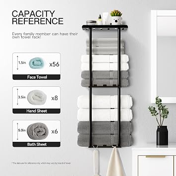 Black Three-Layer Towel Rack for Bathroom - Wall-Mounted, Rust-Proof Bathroom Towel Holder with Towel Storage and Hooks