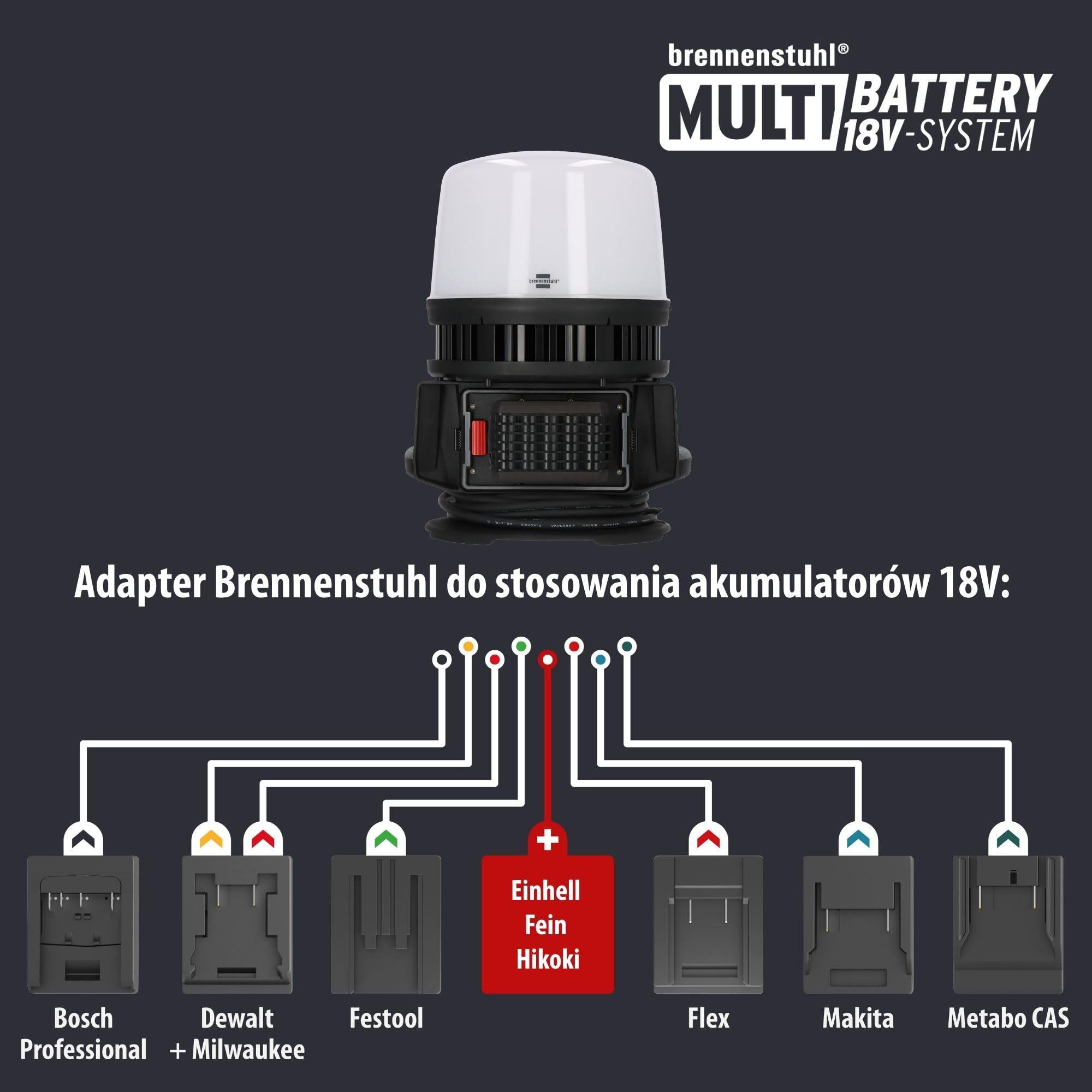 Brennenstuhl Professional Multi Battery LED 360° Hybrid Reflektor budowlany 12050 MH (12000lm, IP54, kompatybilny z akumulatorami 18V od 10 różnych producentów, kabel RN 5m, bez akumulatora)