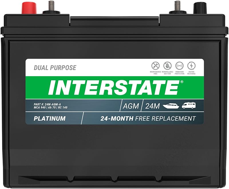 Interstate Batteries Marine/RV Battery 12V 70Ah 750CCA Group 24 AGM