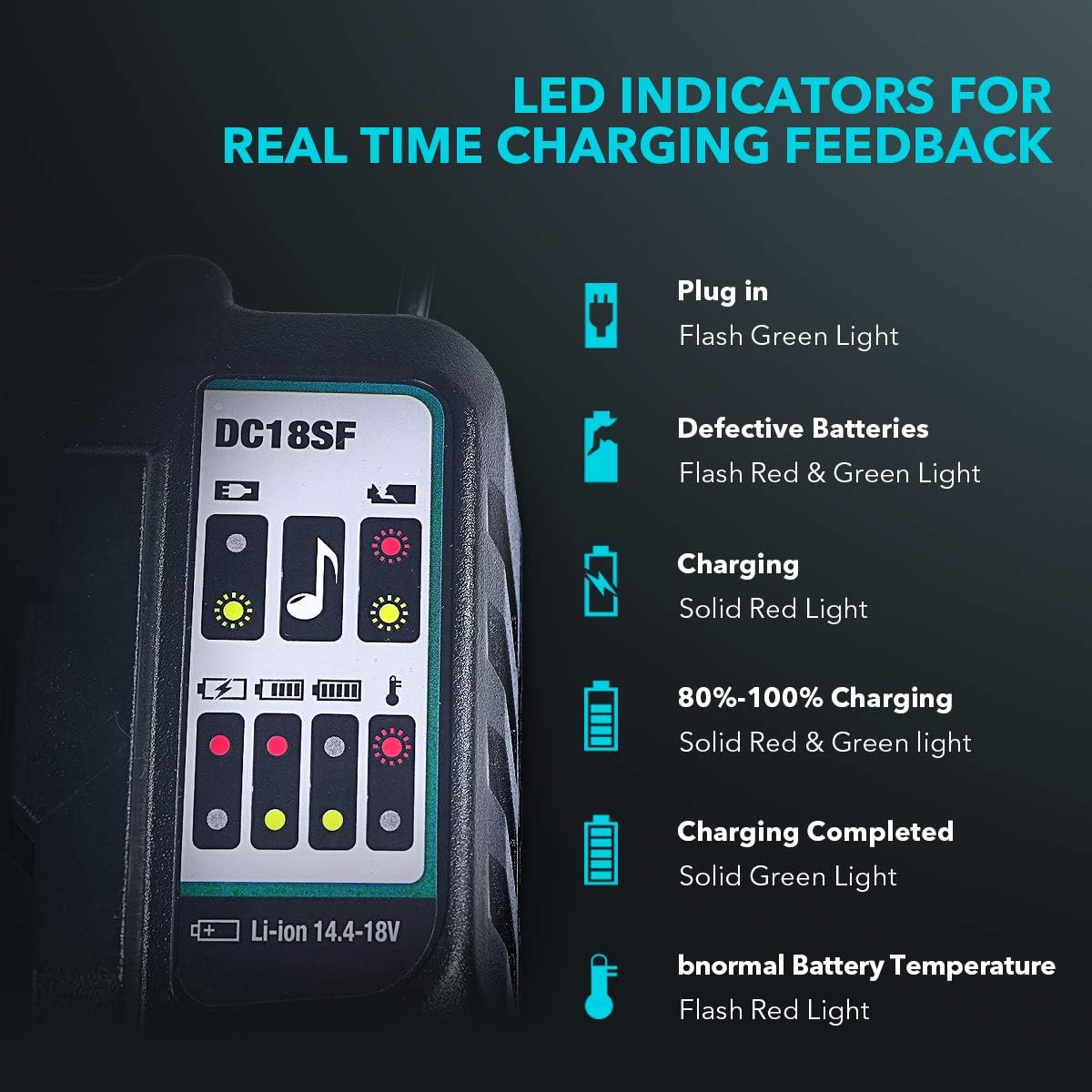 50% Off Discount Wokyy DC18SF 18V 4-Port Charger Replacement for Makita 14.4V-18V LXT Lithium Batteries BL1830 BL1840 BL1850 BL1860 BL1815 BL1430