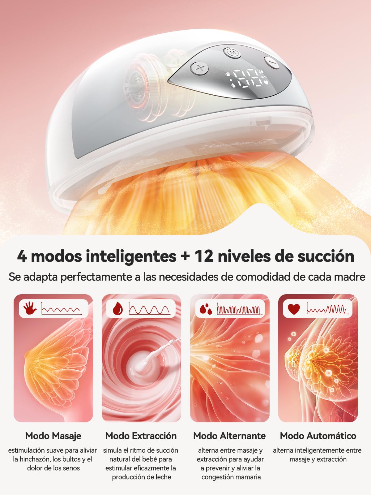Robofun 2 Piezas Sacaleches Eléctrico Manos Libres, Extractor de Leche Doble Silencioso, 4 Modos y 12 Niveles de Succión, Extractor de Leche Eléctrico con Cubierta Antipolvo, 19mm/21mm/24mm