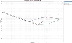 Review Image by Dan Clark Dan Clark