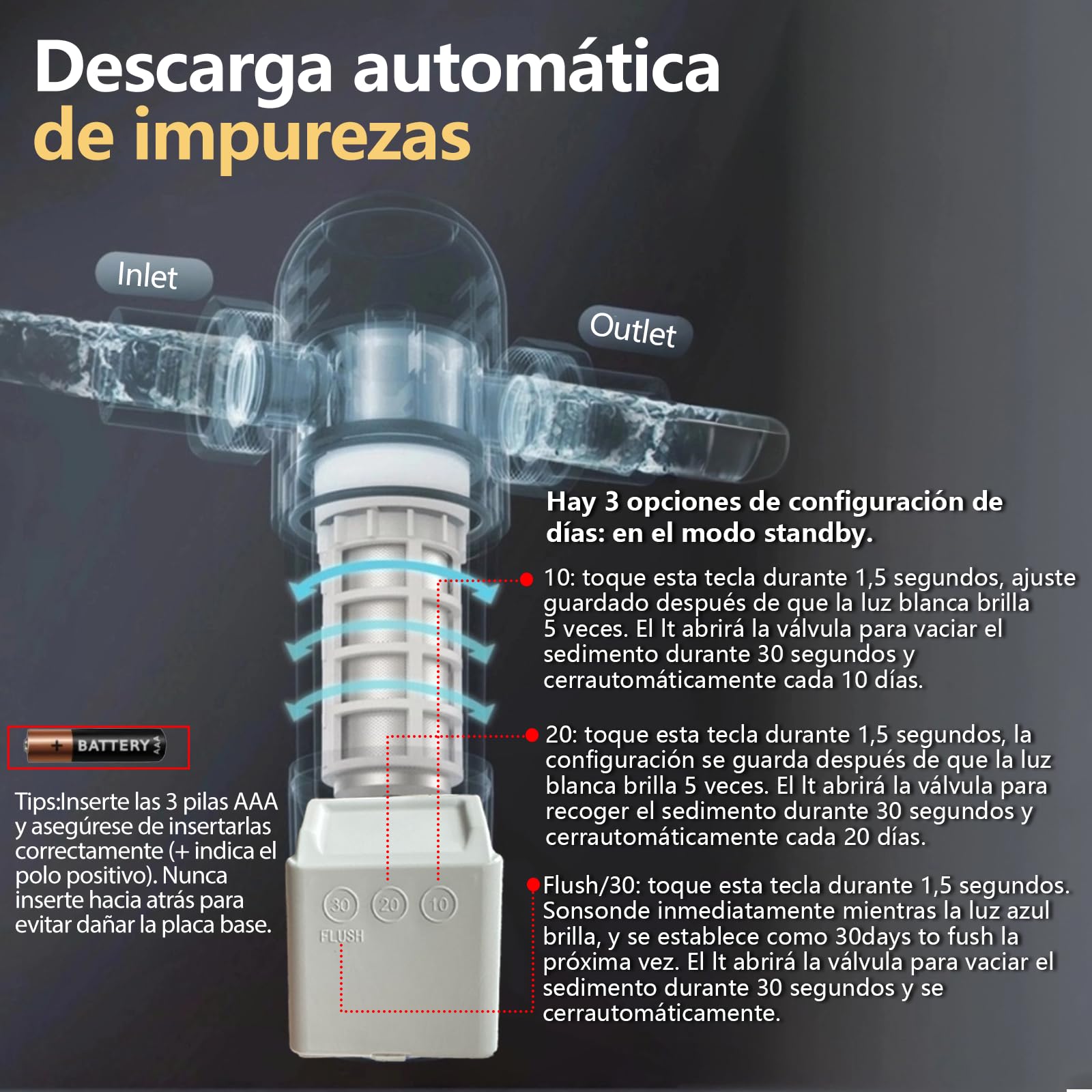 DAWNRISE Sistema de filtración para toda la casa. Flujo de 6 t/h, filtración rápida, certificado CE. Elimina el 99.99% de arena, óxido, huevos de parásitos y partículas grandes.