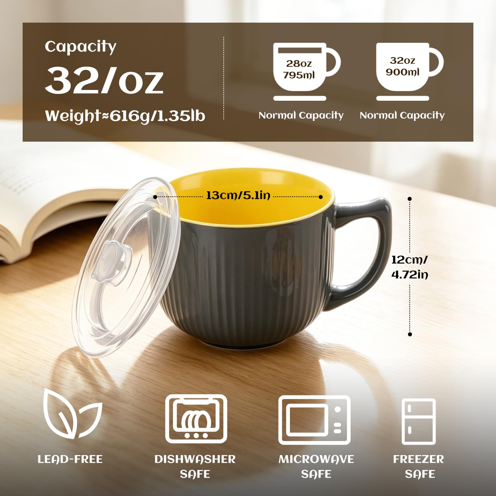 View 2