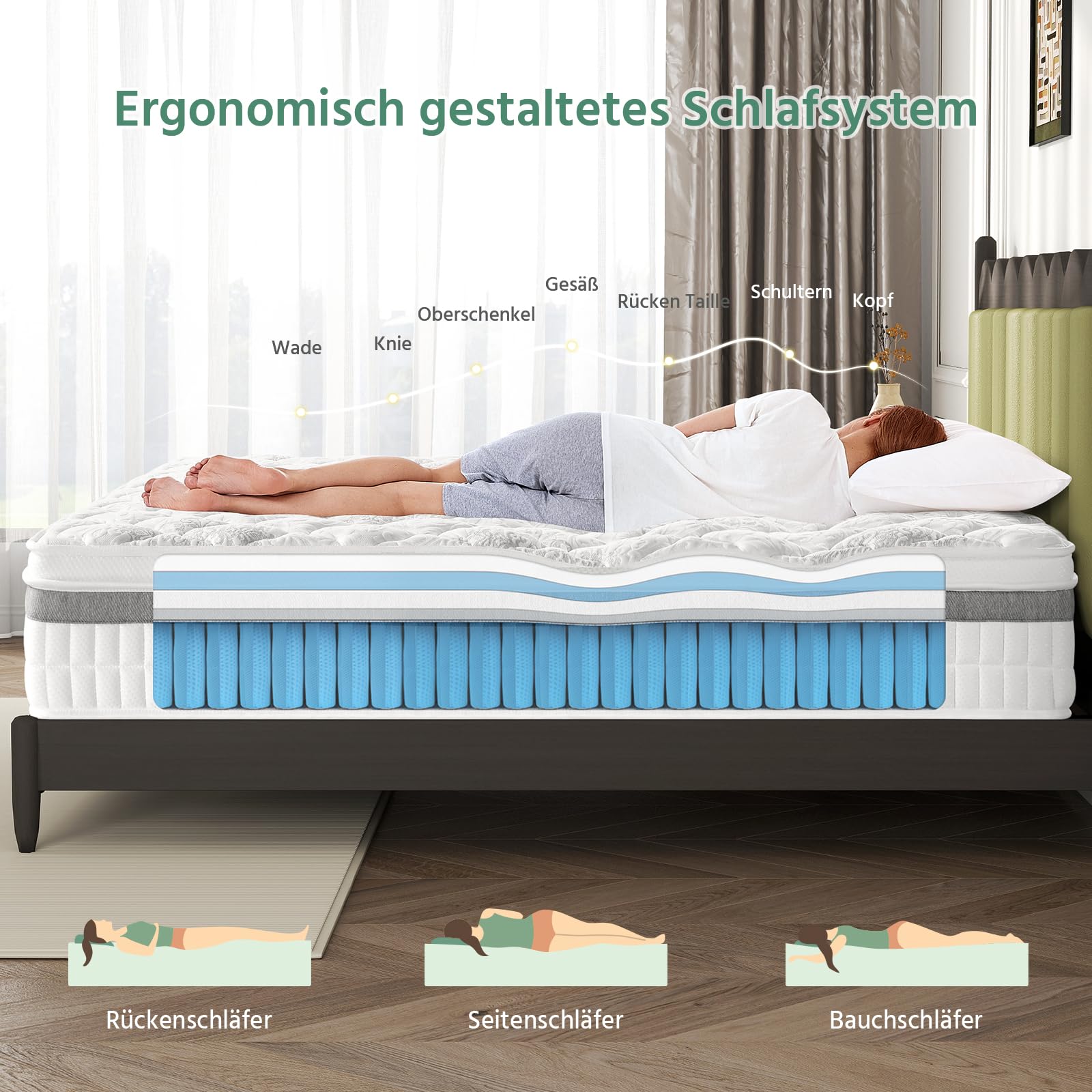 SZsuilong Matratze 90x200 cm H3 H4 Höhe 28cm, 7-Zonen Federkernmatratze Orthopädische Taschenfederkernmatratze mit Comfort Memory-Schaum Schicht, Öko-Tex Zertifiziert Rückenentlastende