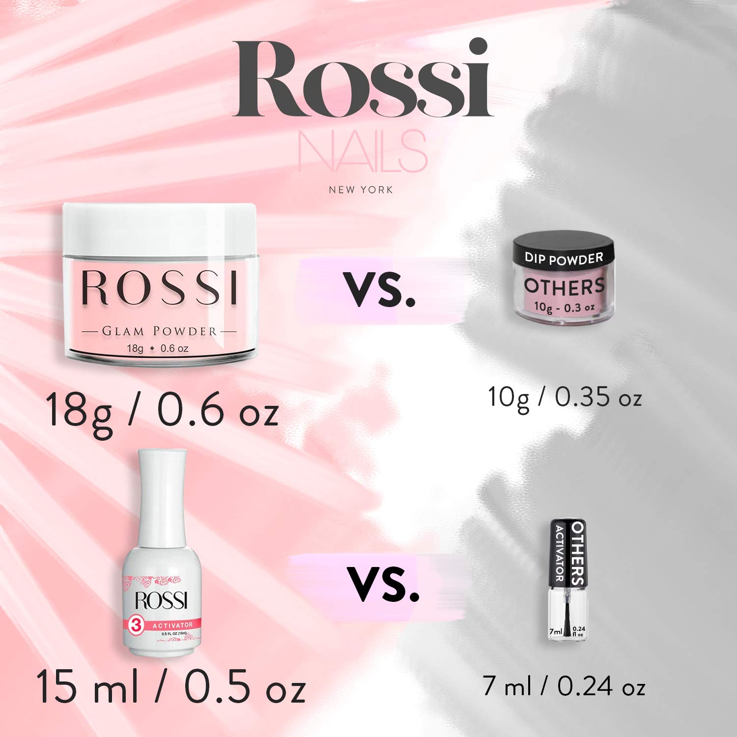 ROSSI Dipping Powder Kit 4 x Color Powder Jar, Base Coat, Activator, Top Coat - NO UV Light Kit Dipping Powder for Healthy Nails Dipping Powder Kit