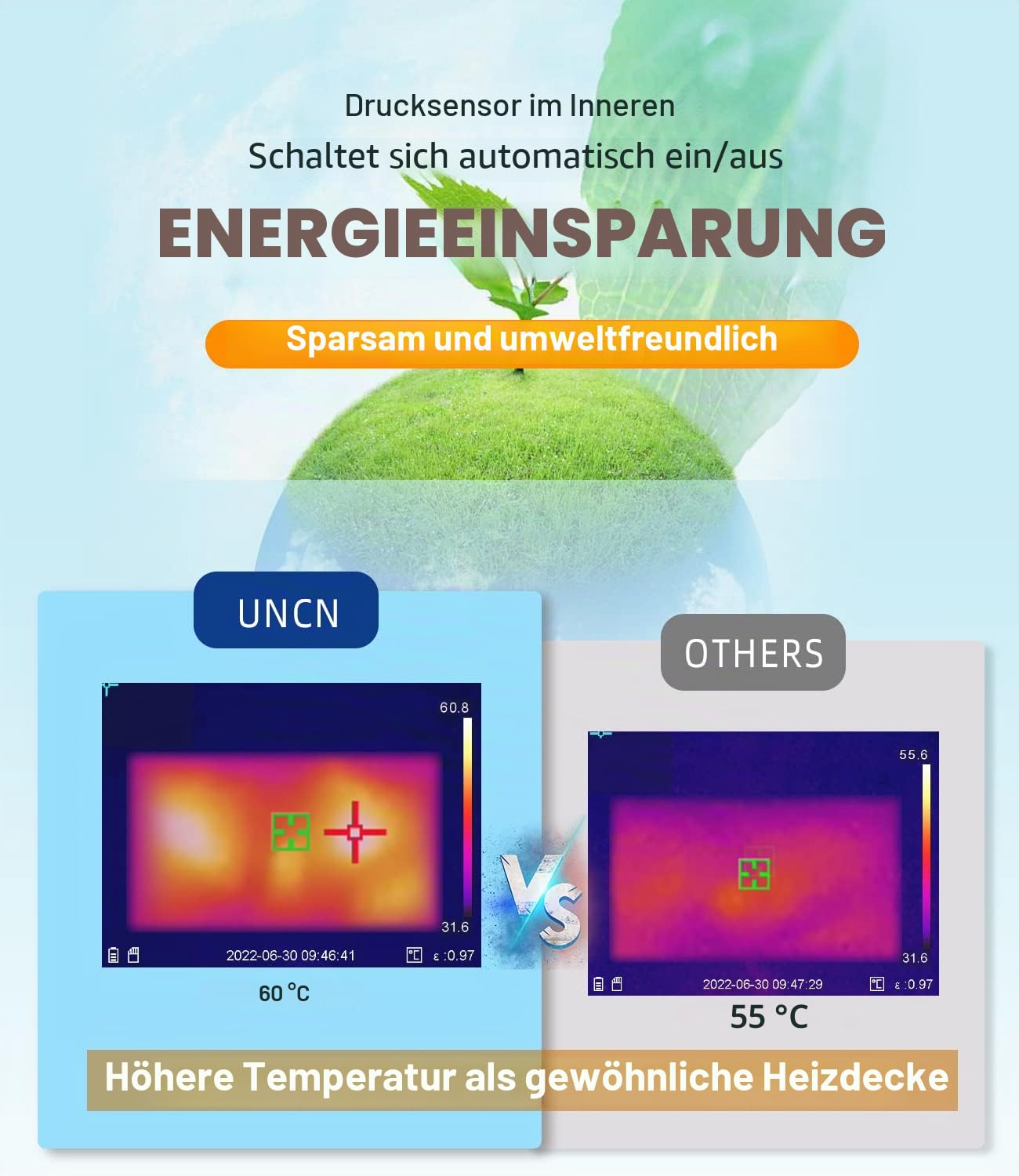 uncn Heizkissen für Hunde und Katzen, druckaktiviertes Haustier-Wärmekissen, automatisch, elektrisch, beheizt, für den Innenbereich, Wärmekissen mit kaufester Kordel, einstellbare Temperatur,