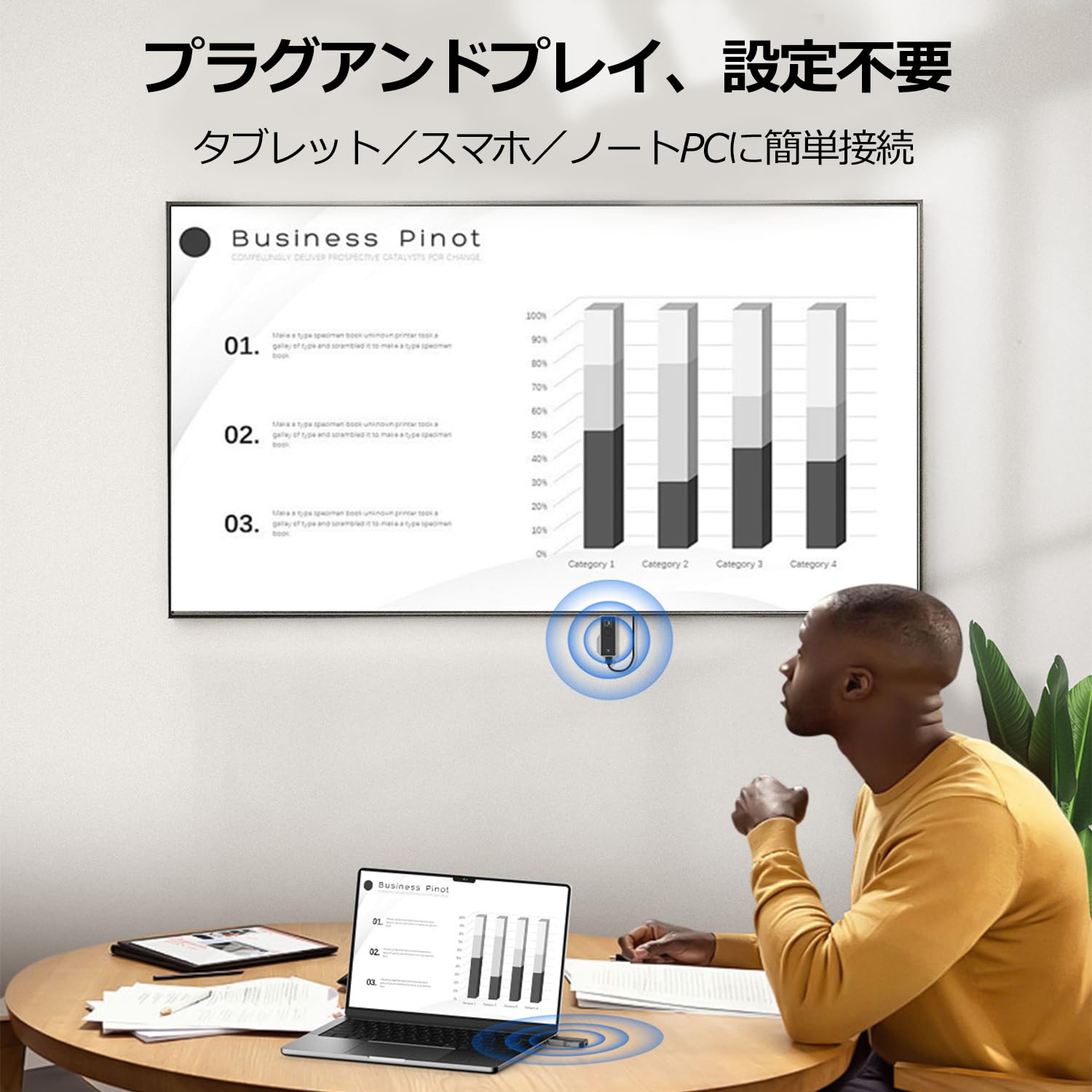 Amazon | HDMI ワイヤレス 無線 hdmi 送受信機セット 0.03s超低遅延