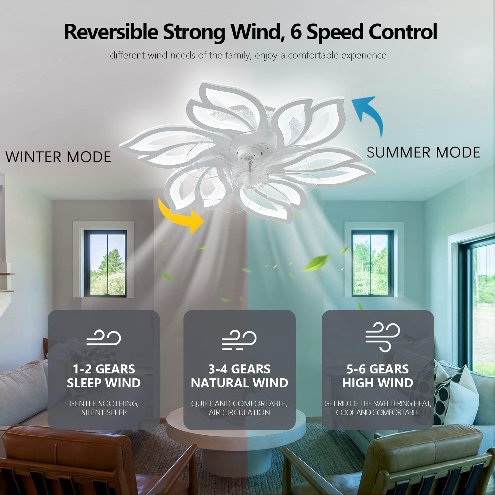 RGB Flower Deckenventilator Mit Licht Und Fernbedienung Leise Reversible DC Motor Schlafzimmer Licht Mit Ventilator LED Dimmbar Wohnzimmer Ventilator Lampe Design, 6 Lichter, Memory-Funktion