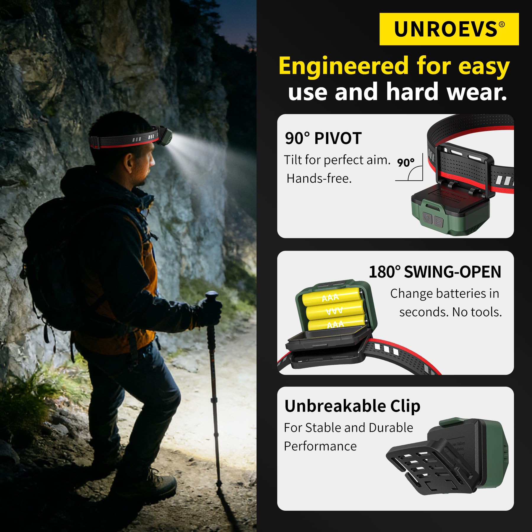 UNROEVS Wiederaufladbare LED-Stirnlampe für Erwachsene, Outdoor-Camping-Stirnlampe mit Bewegungssensor, leichte, batteriebetriebene Stirnlampe mit 5 Modi zum Wandern, Laufen, Angeln, Radfahren