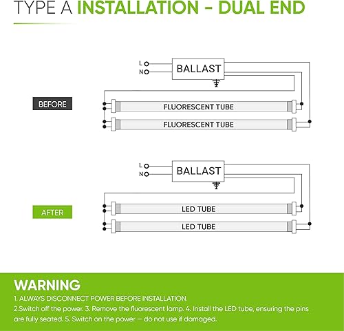 Miniatura 8 de NYLL - Paquete de 2 tubos LED Plug & Play de 60 pulgadas - Blanco suave (3000K) - LED T8 - Reemplazo directo para bombillas fluorescentes de 40