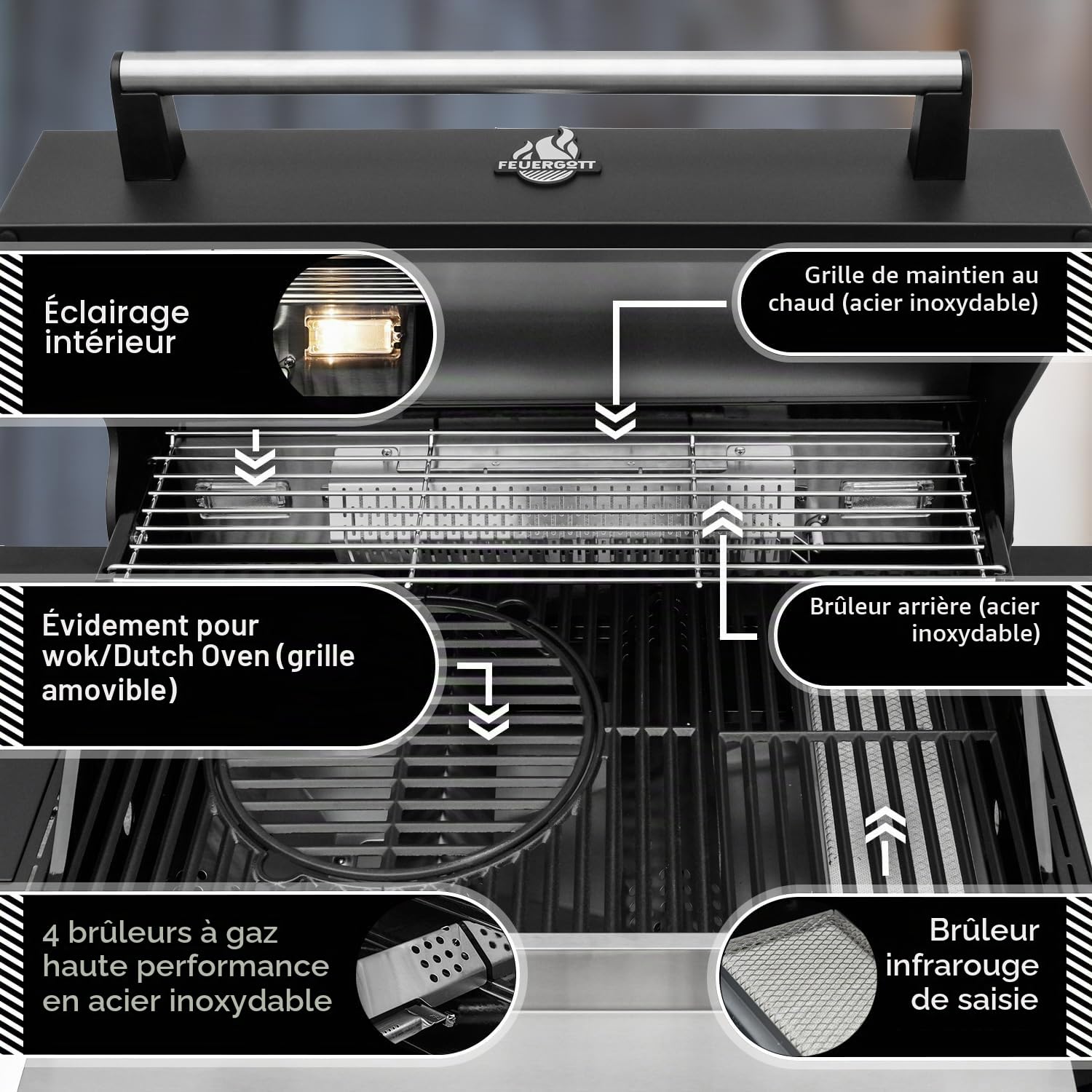 Barbecue à gaz Feuergott Hector 4B-S avec broche rotative et housse de protection avec 4 brûleurs, brûleur Sear, grille en fonte, brûleur arrière, réchaud latéral, fenêtre de visualisation et