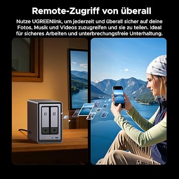 UGREEN NASync DXP2800 2-Bay Desktop NAS Intel N100 Quad Core Processor 8GB DDR5 RAM 2.5GbE Ethernet 2×M.2 NVMe Slots HDMI 4 K Network Storage for Home and Office (Hard Drives Not Included)