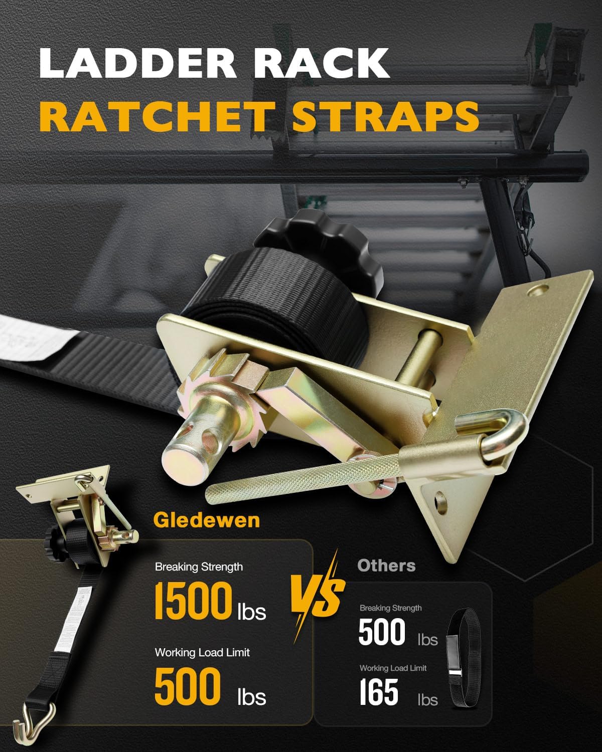 Rack Ratchet Straps, W/J-Hook (2PCS), 1.4" Gold Square Tube Mount, 1.5" Wide x 7.5' Long, Black Ladder Rack Ratchet Straps, 500 lbs Load Heavy Duty, Truck/Lumber Rack Straps, Pipe/Roof Rack Strap
