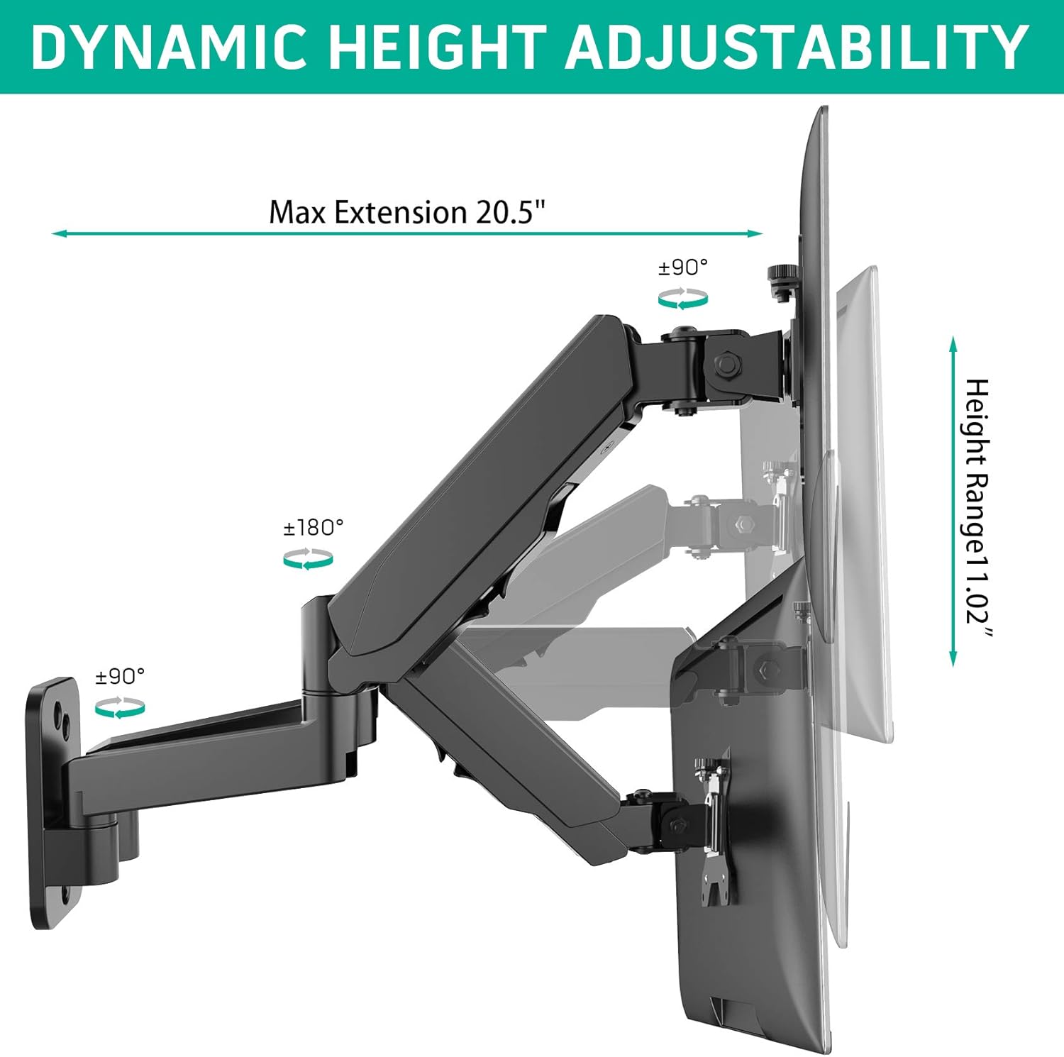 Prоmо Dіѕсоunt Uр Tо 70% оƒƒ IMLIB Dual Monitor Wall Mount - Full Motion Adjustable Vesa Mount for 2 Screens up to 32 inch, Height /Swivel /Tilt/ Rotation Adjustable Monitor Arm Mount up to 17.6lbs per Arm