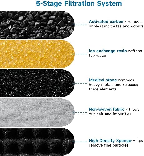 Miniatura 6 de Pawinner Fuente de agua para gatos de acero inoxidable, fuente de agua para mascotas de 1.8 L, dispensador automático de agua para mascotas, ventana