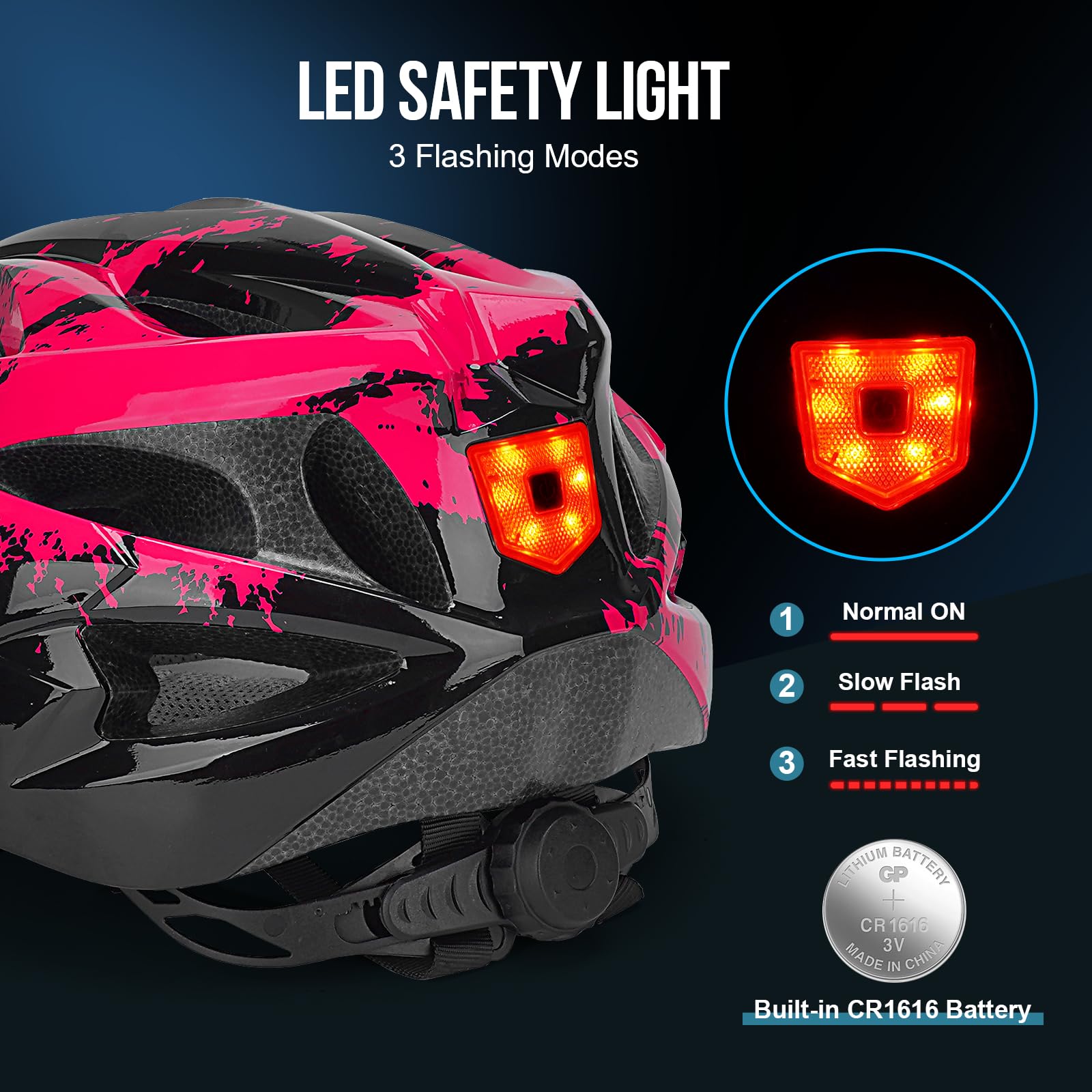 Fahrradhelm Erwachsene mit Licht für Damen und Herren 57-62CM, Radhelm, Cityhelm Urban Fahrradhelm für Herren Damen mit Abnehmbarer Magnetische Schutzbrille Visier