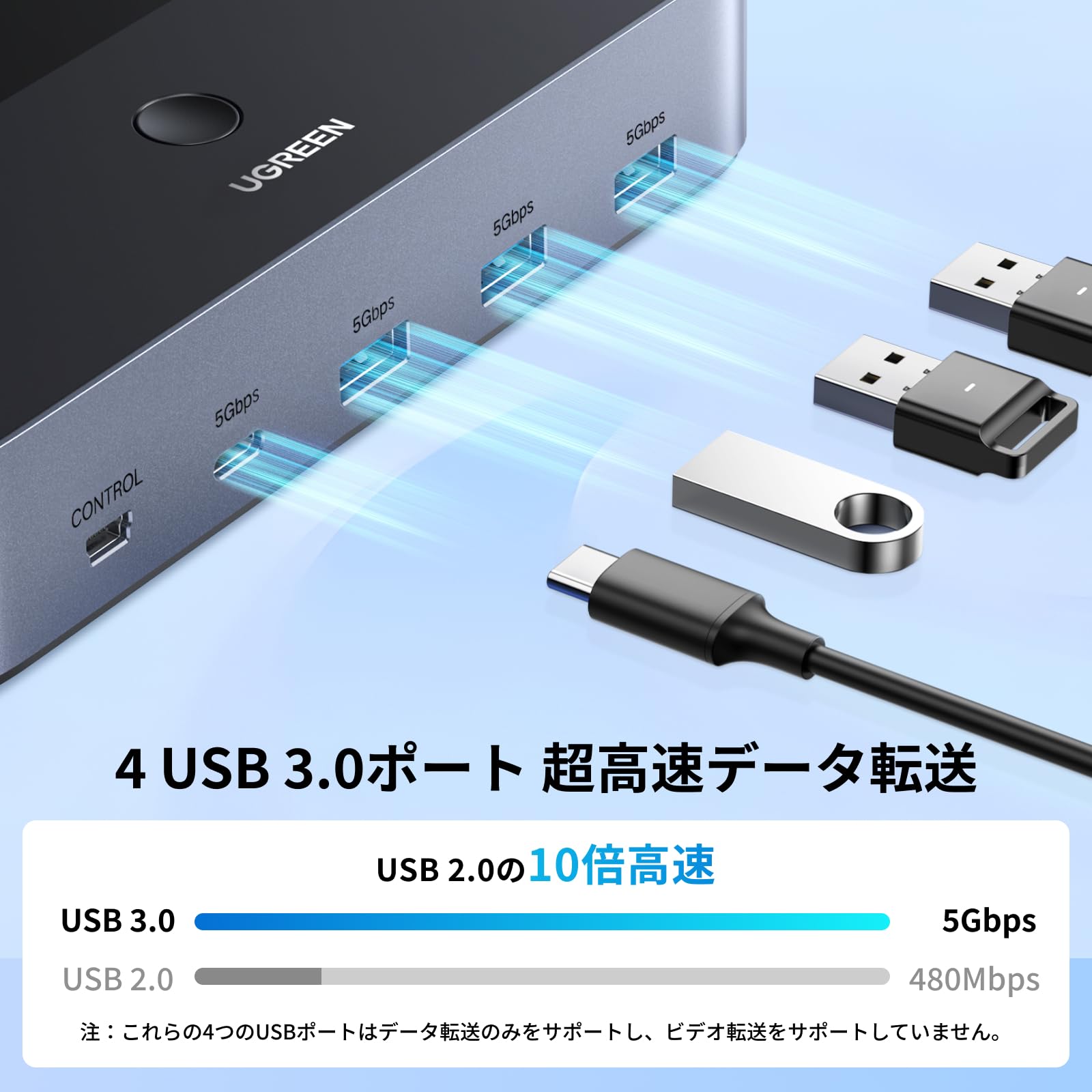Amazon.co.jp: UGREEN HDMI KVM切替器 2入力2出力 4K60Hz USB3.0 4
