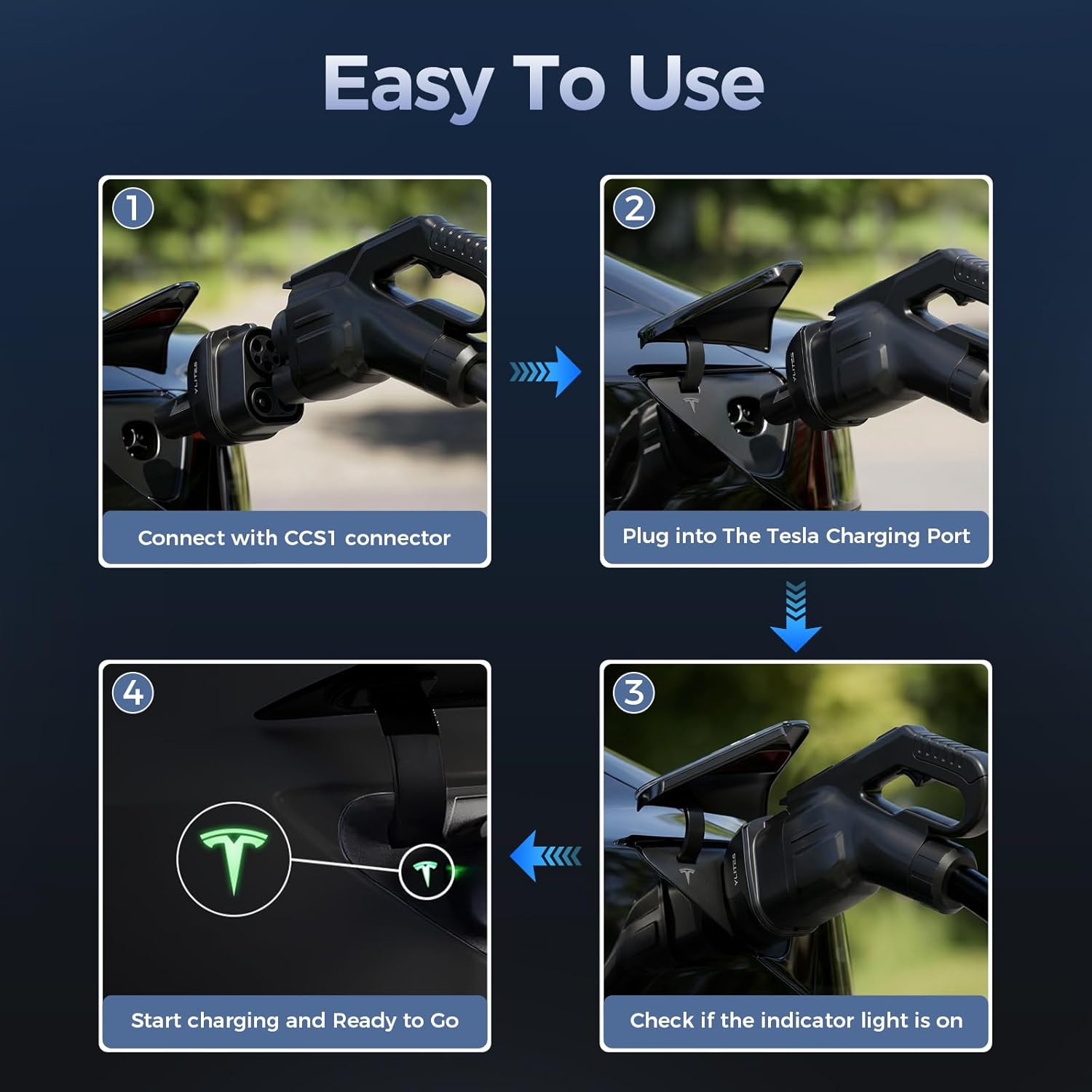 CCS1 to Tesla Charging Adapter, 250kW DC Fast Charge Converter, CCS to NACS Adapter with Enhanced Heat Dissipation, Easy Plug & Unplug for Public DC Fast Charging Stations & Road Trips