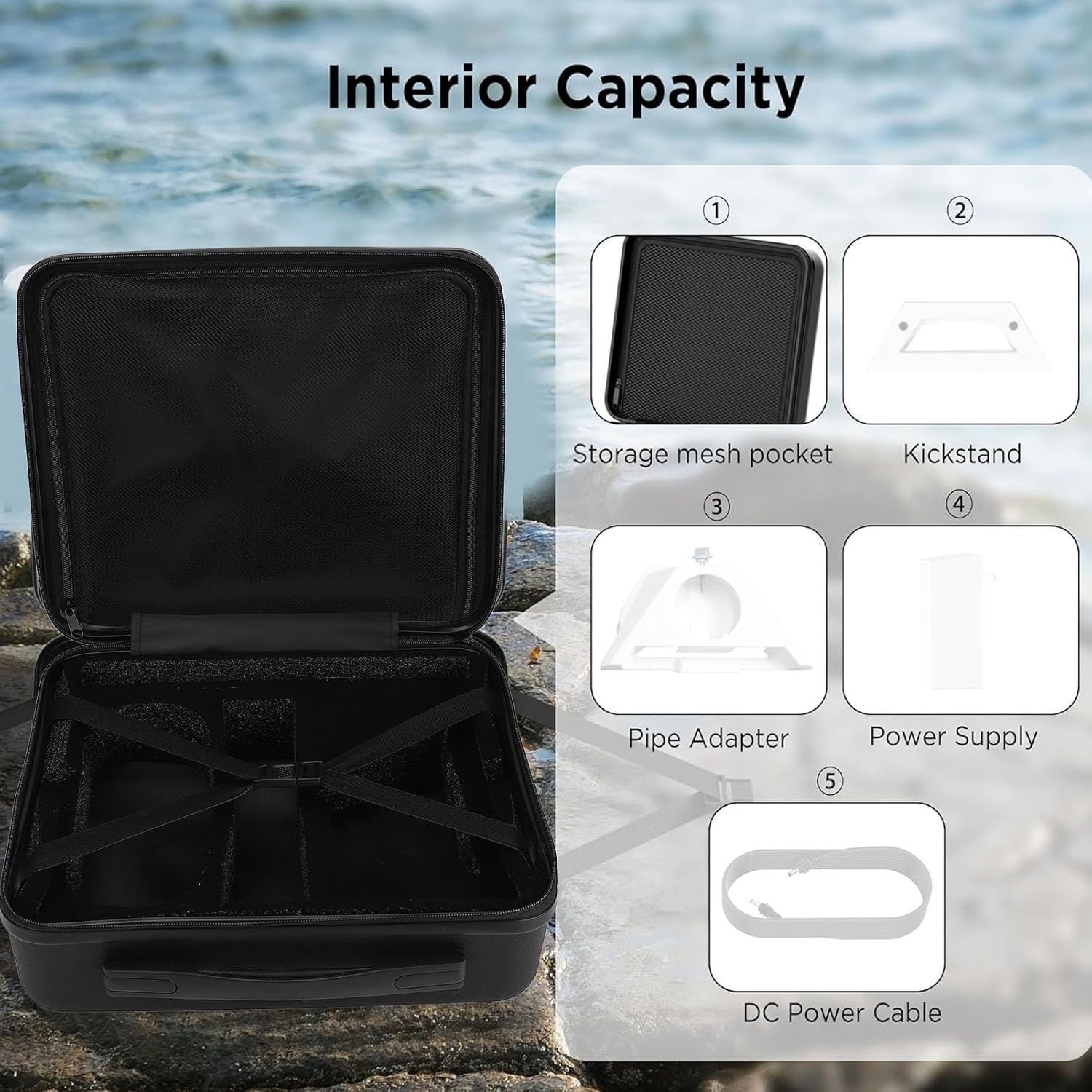 Travel Case for Mini Dish Kit, 13in Hard Case with Cut Foam Protects Kickstand for Mini Dish, Power Adapter, Pipe Adapter, Cables