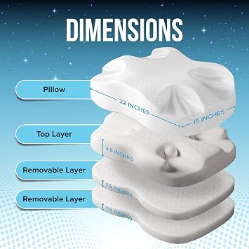 JJ CARE CPAP Pillow for Side and Back Sleepers with Pillowcase (Pack of 1), 3 Layers