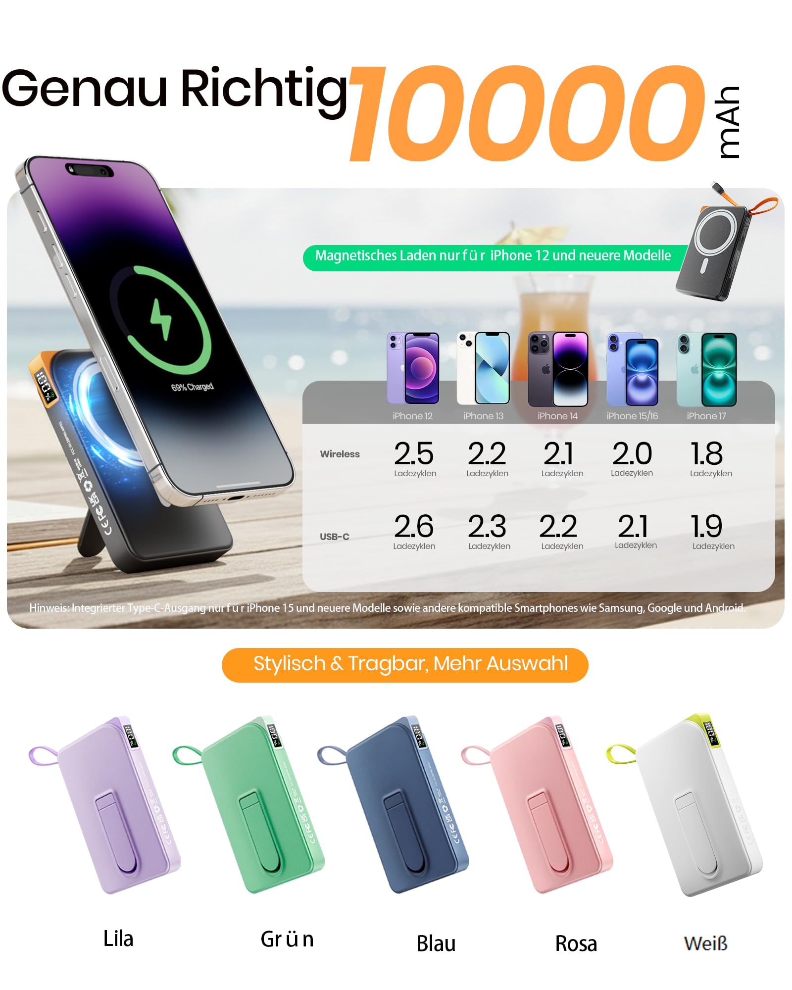 Power Bank für MagSafe iPhone 10000mAh, 3 in 1 Magnetische Schnellladen PowerBank for i-Phone Air 17/16/15/14/13/12, Wireless Powerbanks Handy mit integriertem USB-C Kabel & Ständer für Android