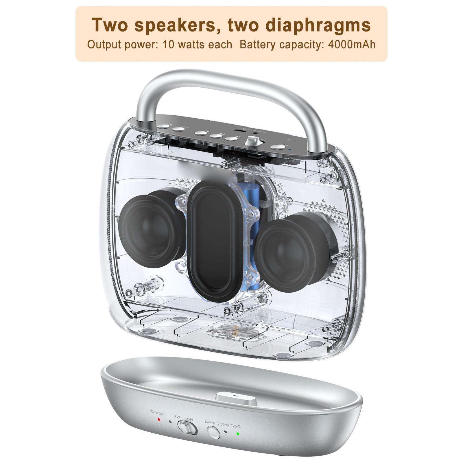 Altoparlanti TV Wireless da 2,4 GHz per Anziani, Altoparlante TV Portatile Amplifica il Suono Fino a 100 Piedi, Sincronizzazione Audio a Bassa Latenza, Ingresso Cablato AV Ottico