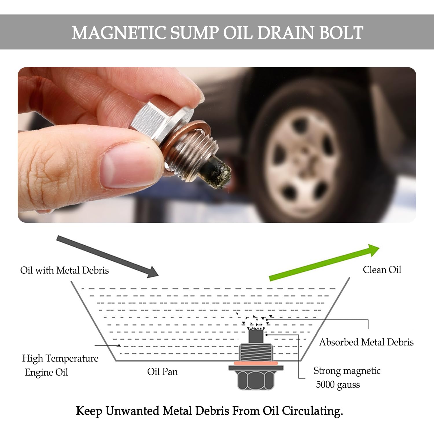 Bouchon De Vidange D'huile Moteur Compatible Avec BMW 430i Gran Coupé
