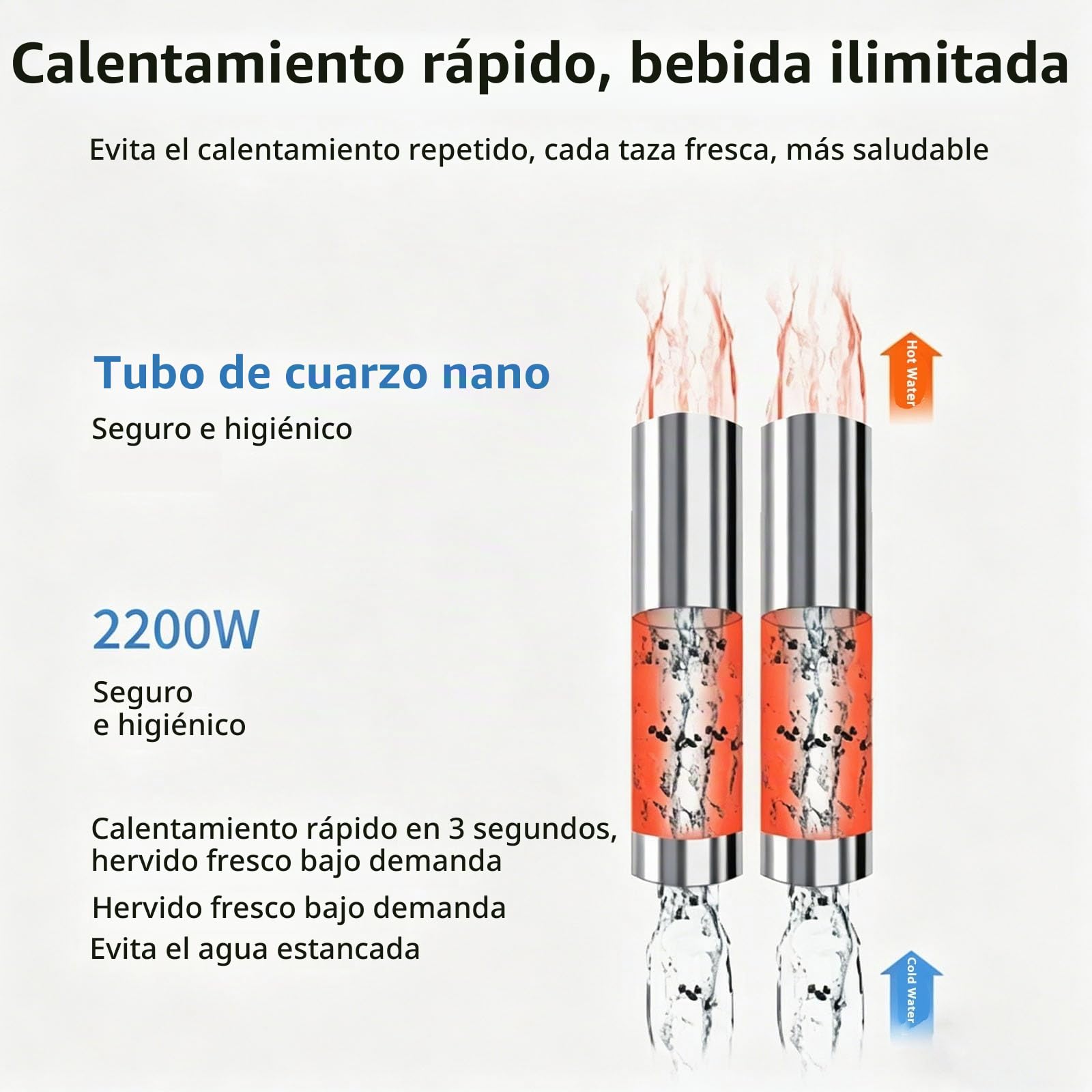 Dispensador De Agua Carga Inferior, Dispensador Agua Garrafa, Se Calentamiento rápido, Bloqueo para Niños 5 Ajustes Temperatura Dispensadors De Aguas Electrico, para El Hogar