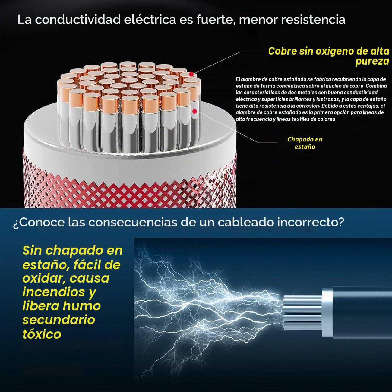 TUOFENG 16 awg Cable electrónico, 50 metros Cable de silicona Alambre de cobre estañado flexible 25 m Negro y 25 m Rojo Cable trenzado Resistencia a altas temperaturas