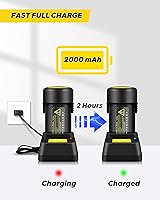 Vista 7 de Electric Cordless Chainsaw Sharpener Kit - Portable 12V Chain Saw Sharpener Tool with 6 Titanium-Coated Diamond Bits(Wheels) & Angle Guide - Easy to