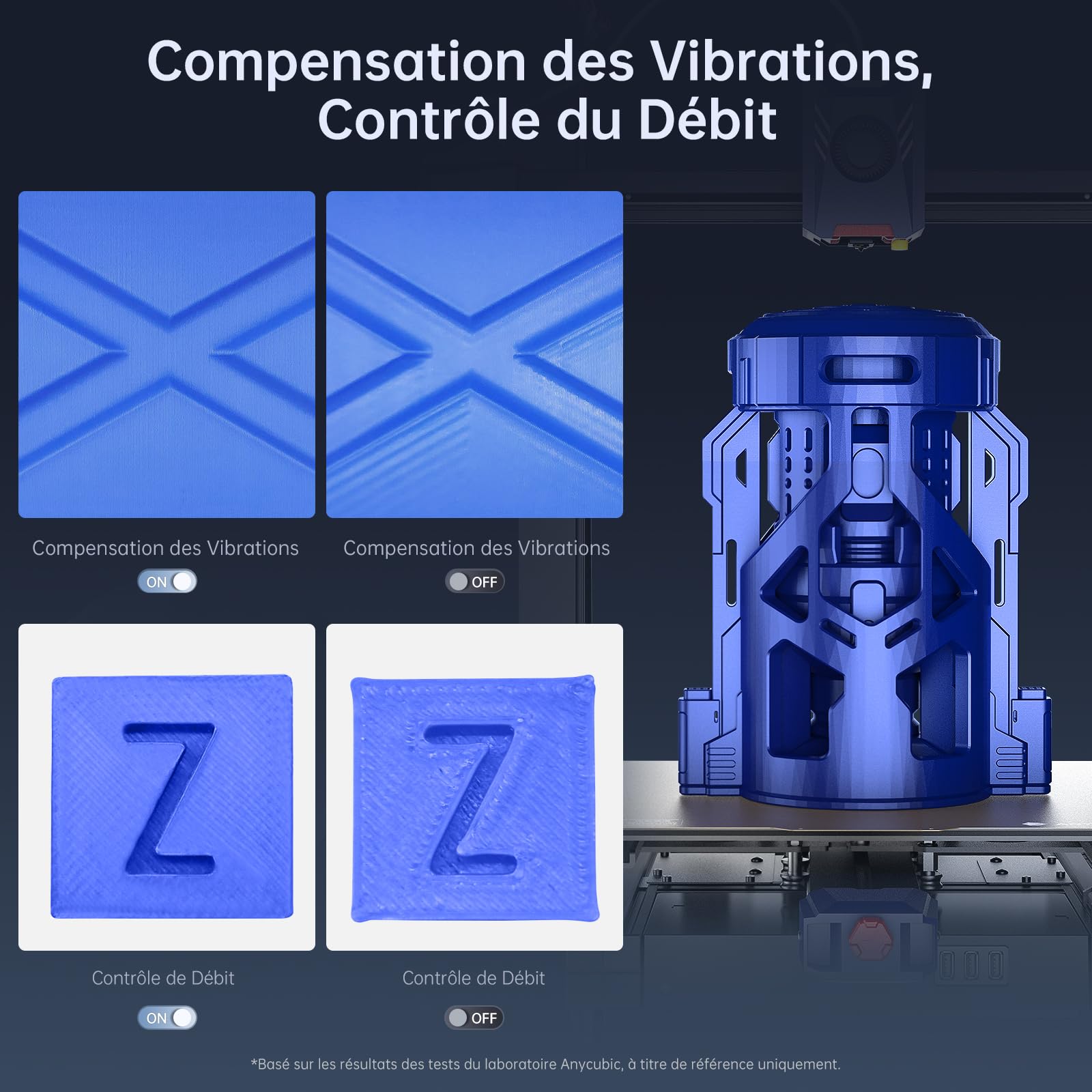 Imprimante 3D Anycubic Kobra 2 Plus, 500mm/s Haute Vitesse avec contrôle Intelligent Double axe Z, nivellement Automatique amélioré, Grande Taille d'impression 320x320x400 mm