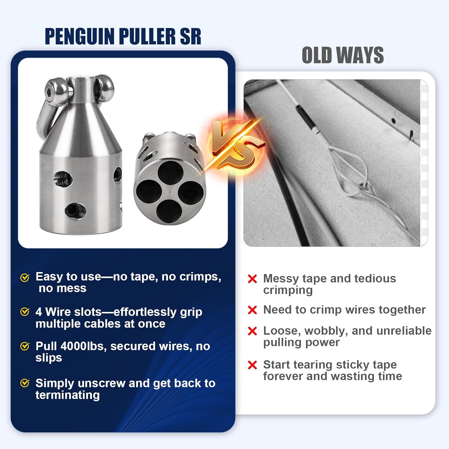 New Penguin Puller Sr, Wire Pulling Head for Electricians (69700), Heavy-Duty Stainless Steel Wire Puller with Penguin Shackle, Suitable for 3/0 to 350 MCM Copper or Aluminum Wires, 4 Wire Slots