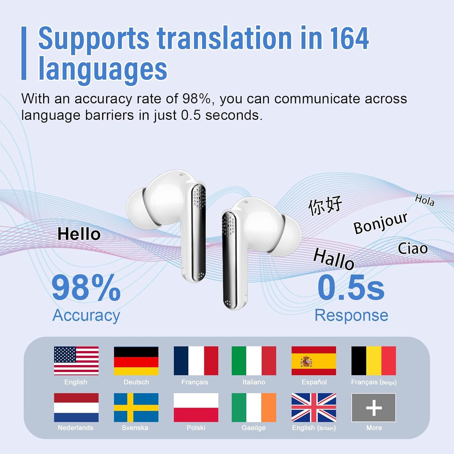 AI Language Translator Earbuds with Audio and Video Calls, 3-in-1 Bluetooth 5.4 Translation Earbuds with 164 Real Time Languages/6 Translation Modes, 48H AI Headphones with APP for Business White - Image 3