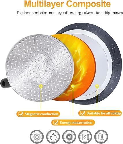 Miniatura 4 de Goldmeet Sartén para tortillas, sartén antiadherente de 8 pulgadas con asa, sartén fácil de limpiar, sartén de aluminio para huevos, herramienta de