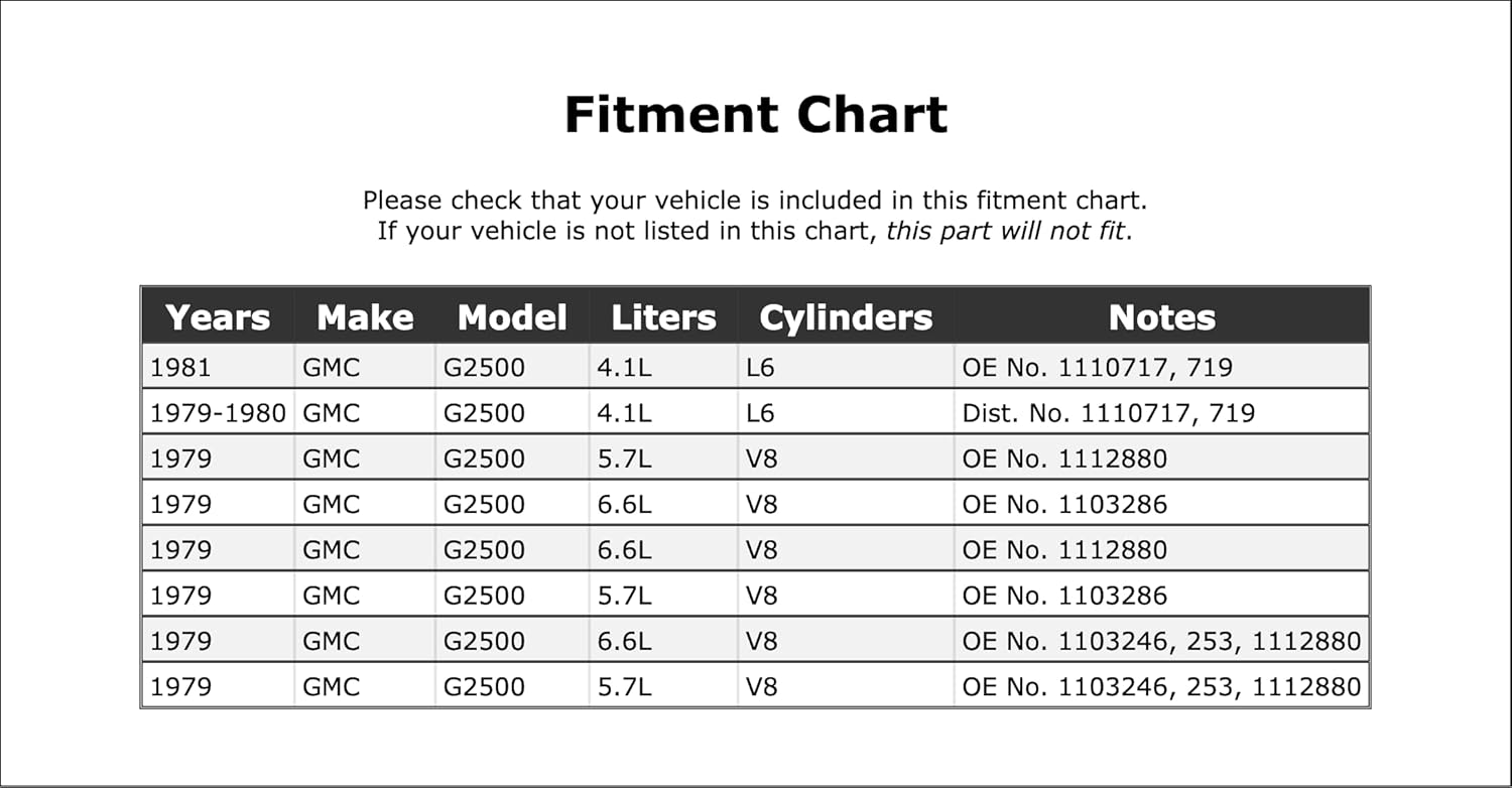 Distributor Vacuum Advance Compatible With GMC G2500 1981 1980 1979 P-2171215