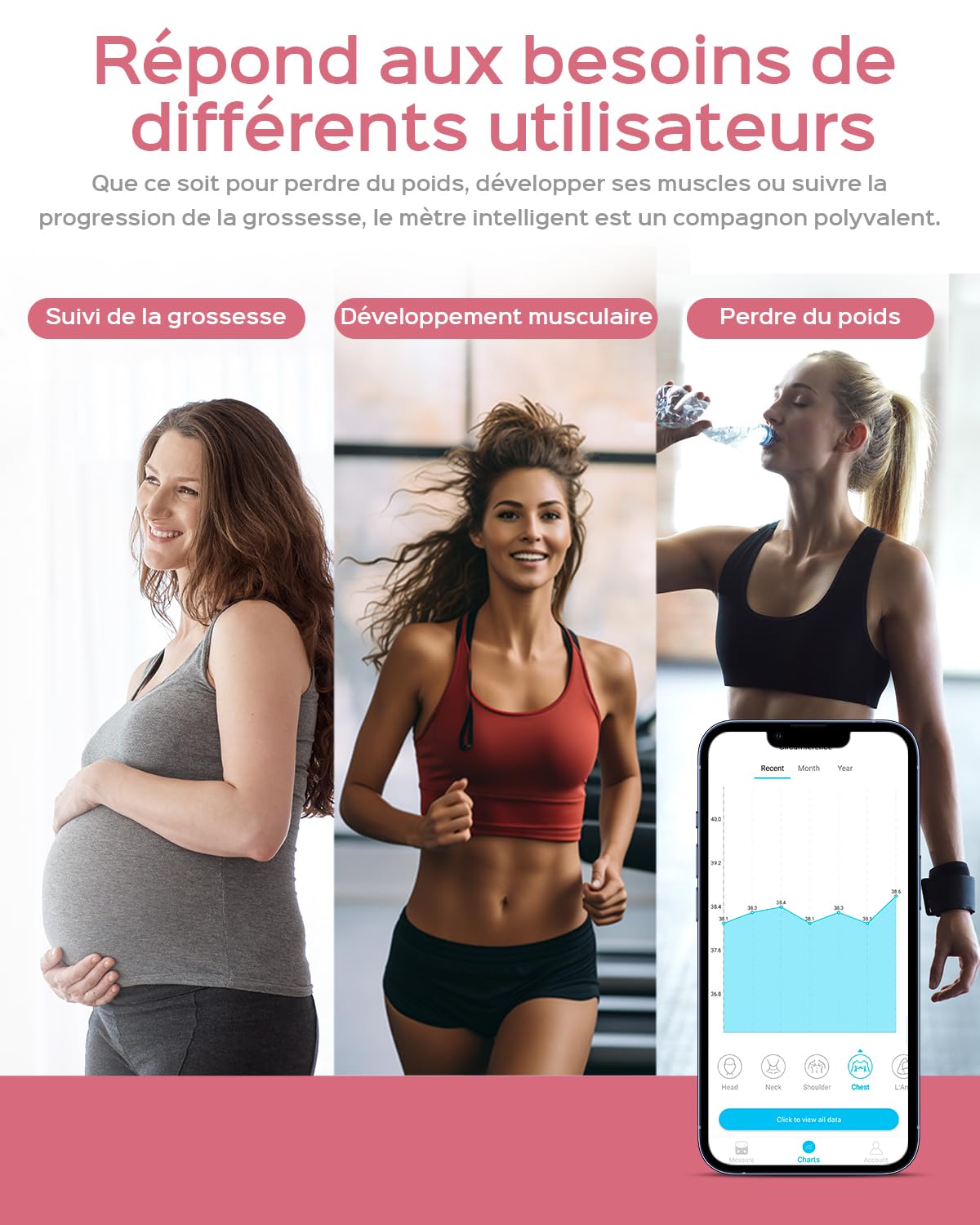 Mètre Ruban Corps Rétractable | Connecté avec Application pour Mesure du Corps, Suivi Fitness et Perte de Poids, Rechargeable, 60 Pouces/150 cm