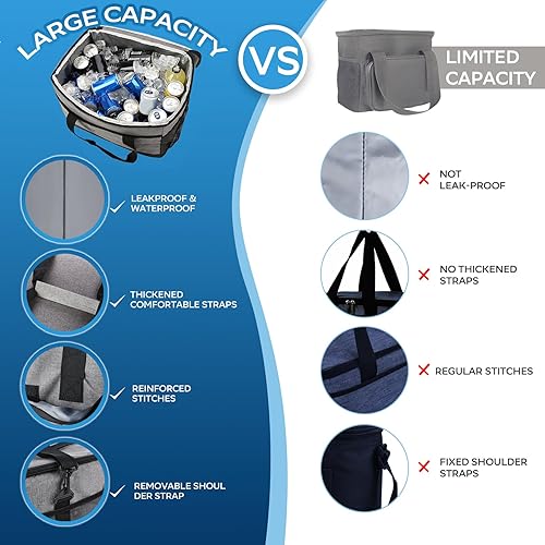 Miniatura 8 de Portable Soft Cooler Bag - 2460 Can Insulated Camping Cooler, Leakproof Collapsible Soft Sided Cooler for Drink, Suitable for Picnic, Beach,