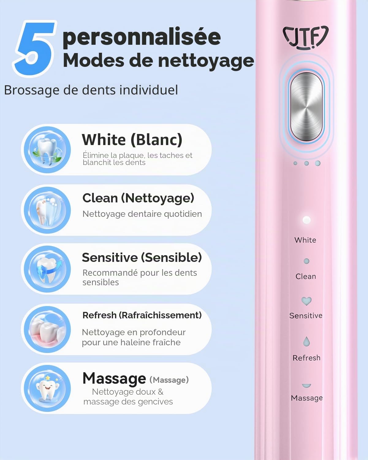 JTF Brosse à Dents Électrique Sonique avec Nettoyage et Séchage UV, 5 Modes de Nettoyage, 6 Têtes de Brosse de Rechange, Gobelet, Station de Charge Sans Fil pour La Maison et Les (Rose)