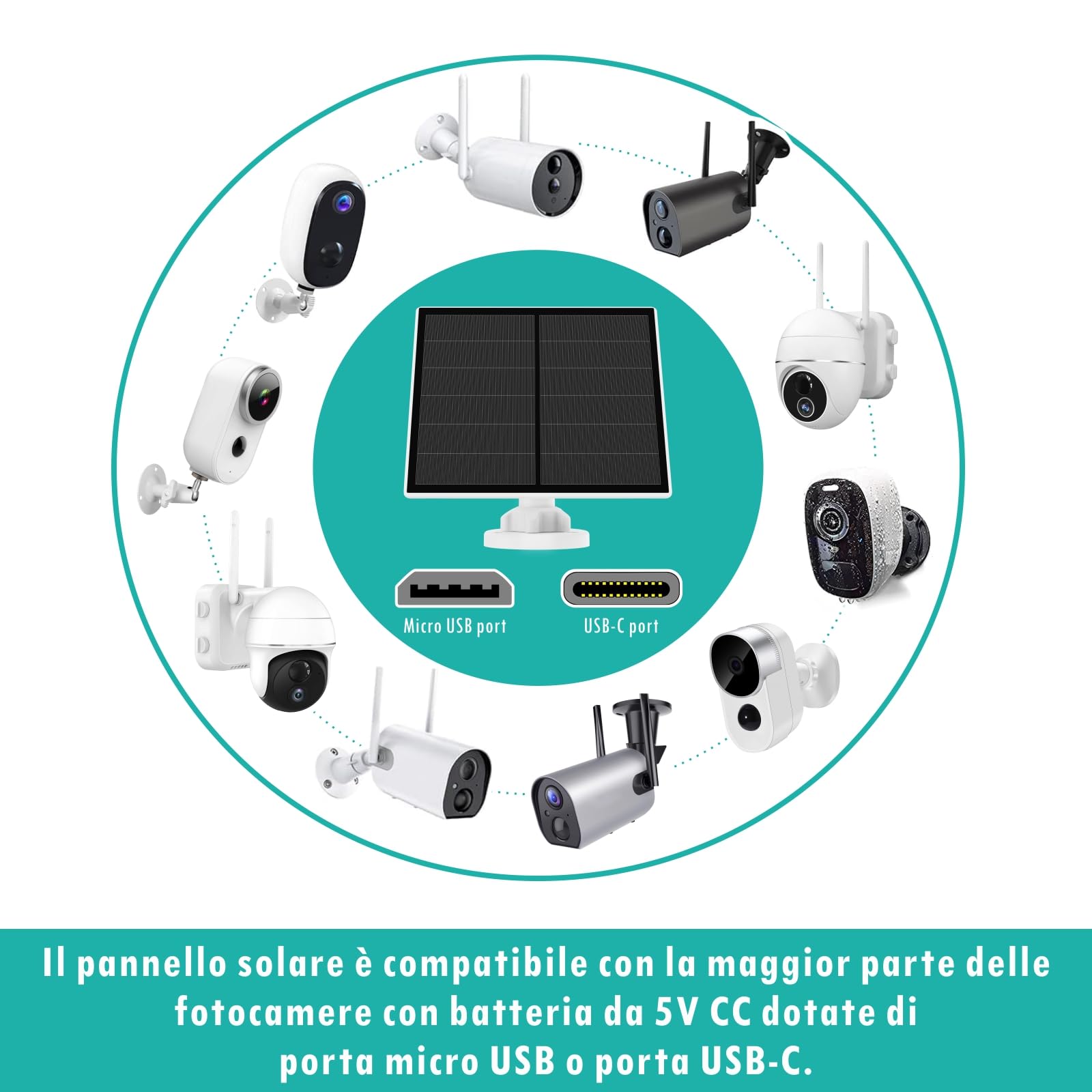 Telecamera Pannello Solare 5W per Telecamera a Batteria Ricaricabile da Esterno DC 5V, Pannelli Solari con Porta micro USB e USB-C, Staffa Regolabile