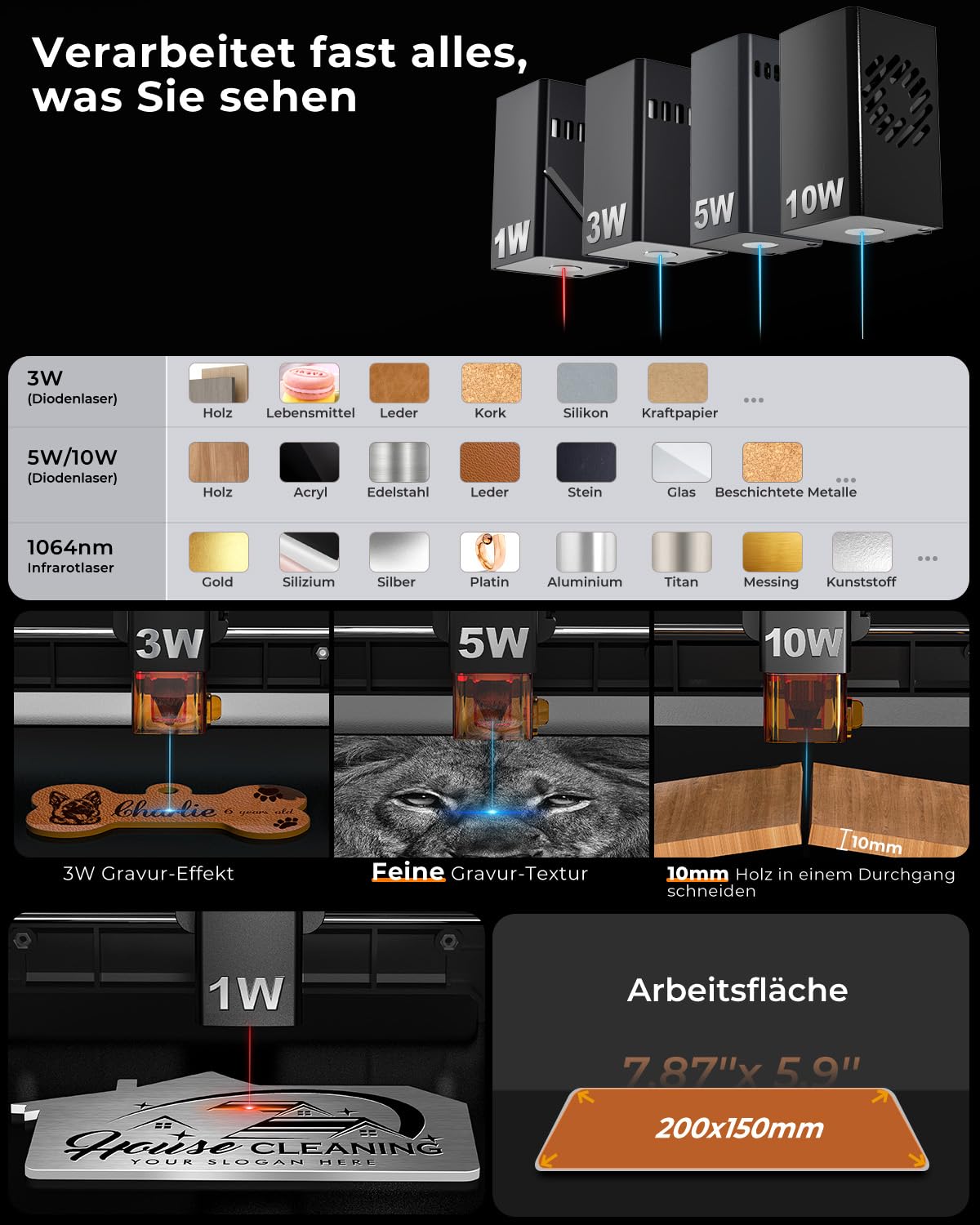 Laser Graviermaschine, L2 Flex 10W Beiliegender Lasergravur Maschine, CNC Graviermaschine Hochpräzise Laser Cutter 150x200 mm Arbeitsbereich für Holz, Metall, Acryl, Glas, Leder