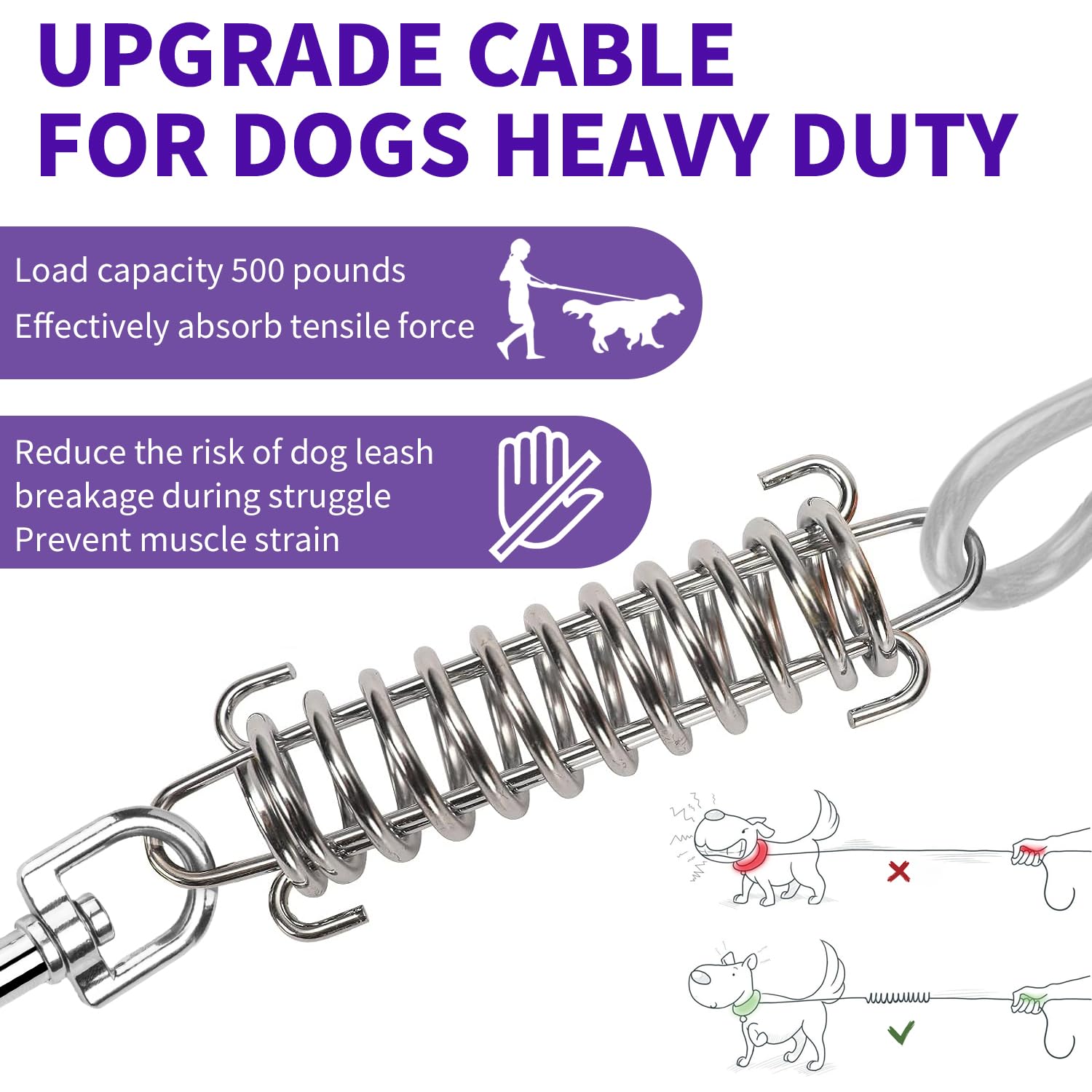 Wire Rope Dog Zipline Instructions 2 Pack - 20 Ft Dog Tie-Out Cable Extra Strength ...